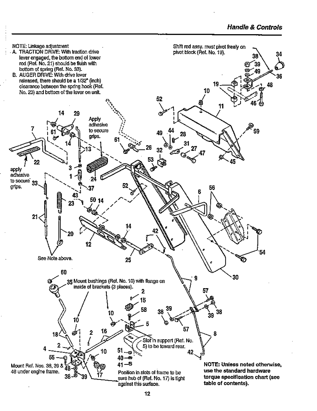 Simplicity 10-80 manual 