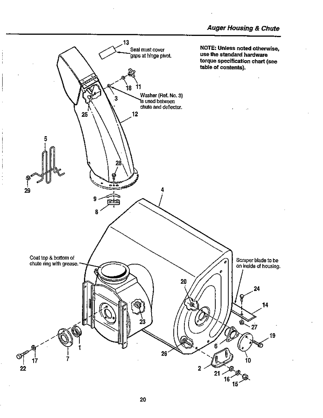 Simplicity 10-80 manual 