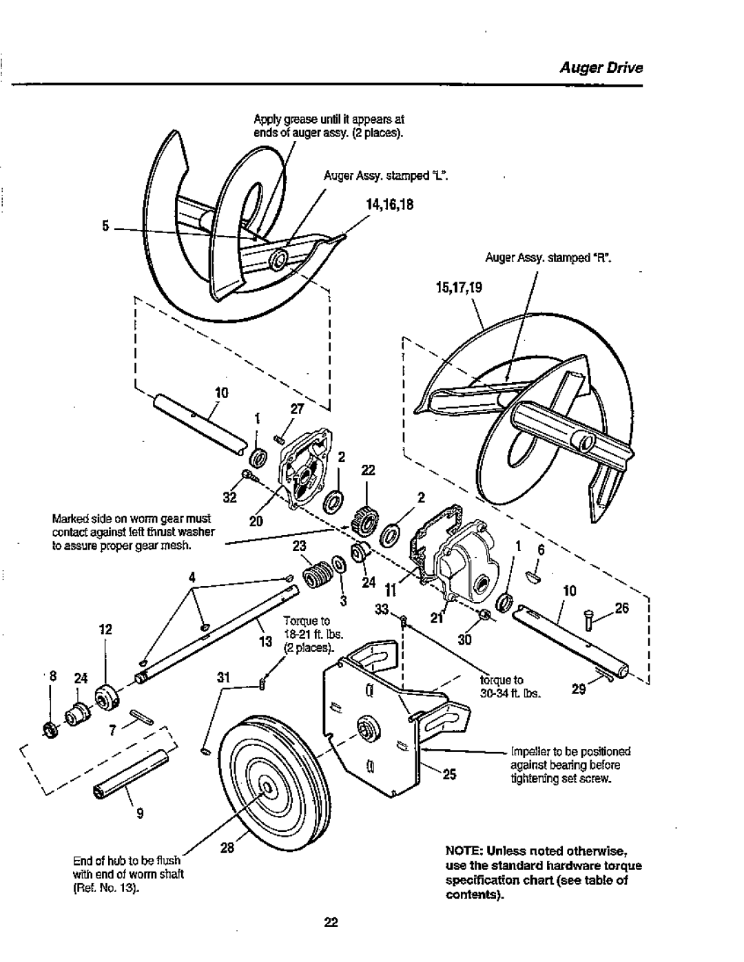 Simplicity 10-80 manual 