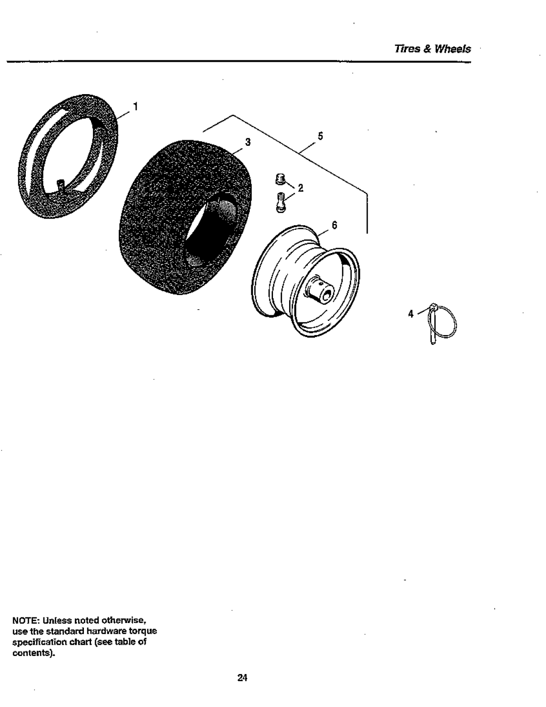 Simplicity 10-80 manual 