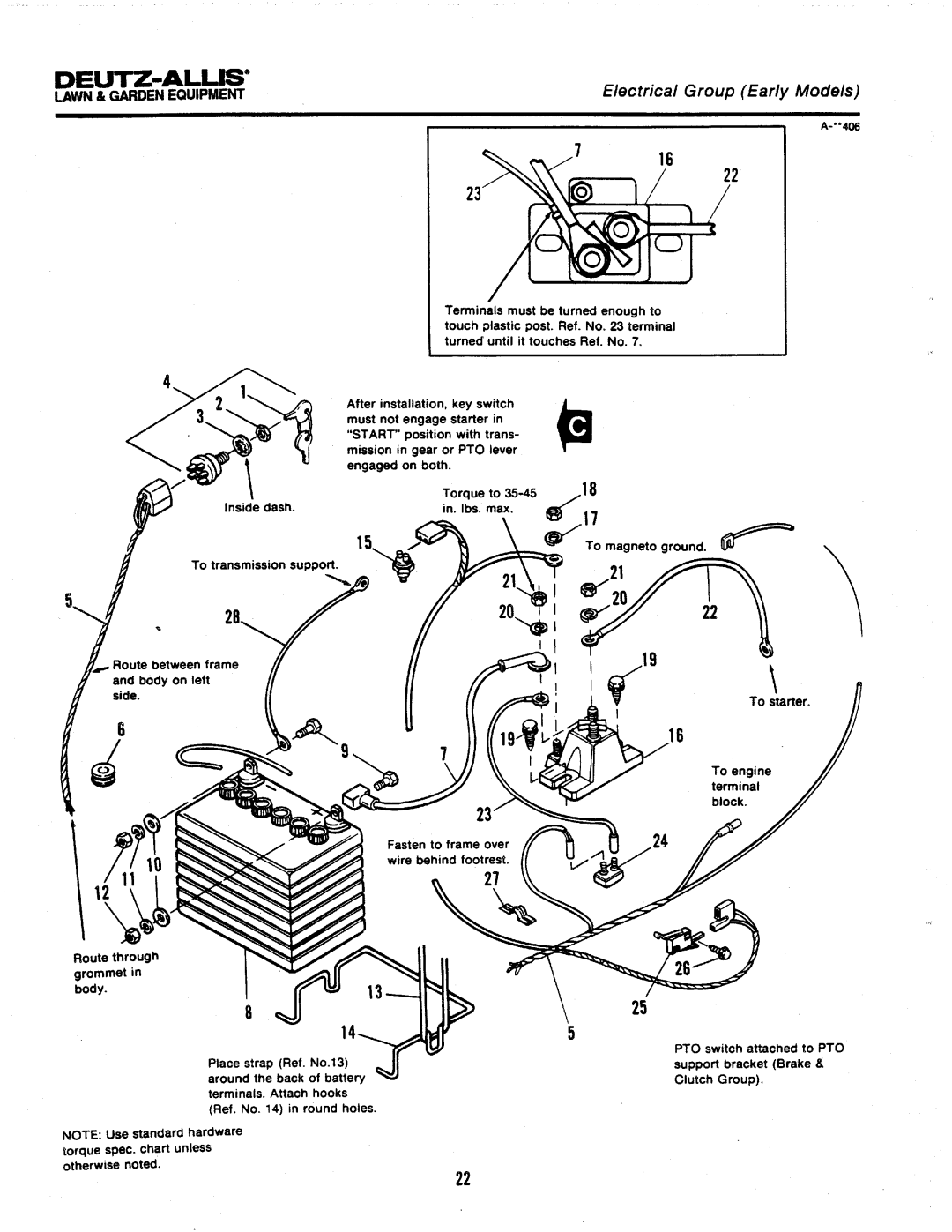 Simplicity 100 Series manual 