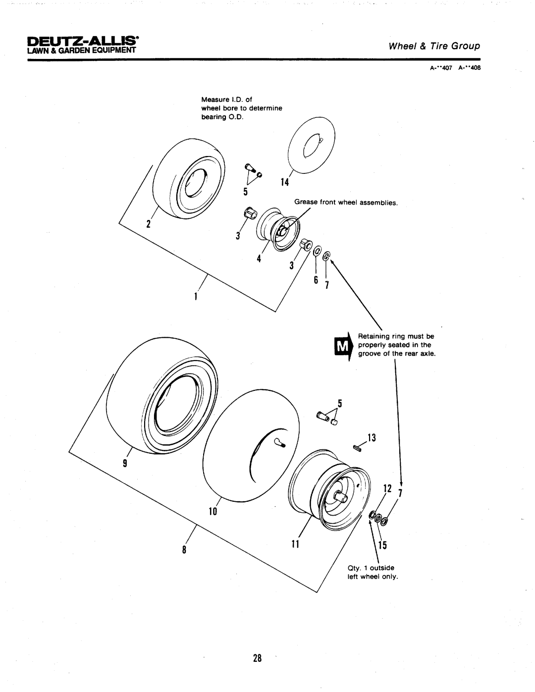 Simplicity 100 Series manual 