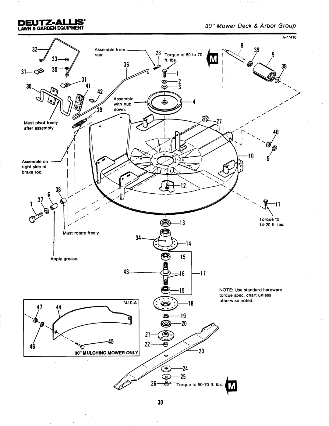 Simplicity 100 Series manual 