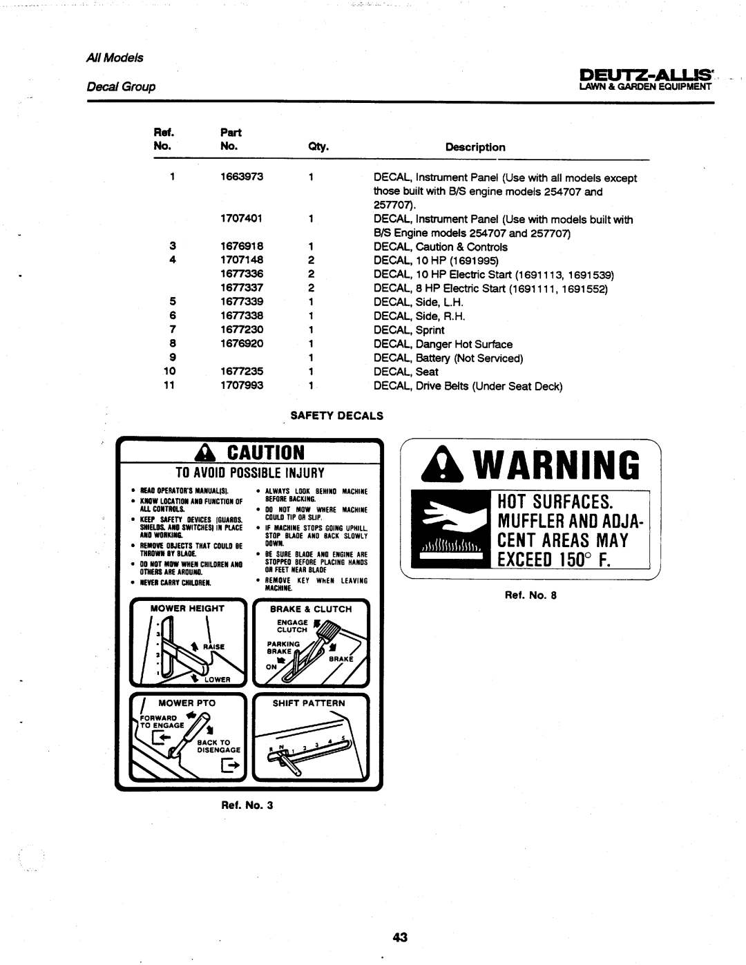 Simplicity 100 Series manual 