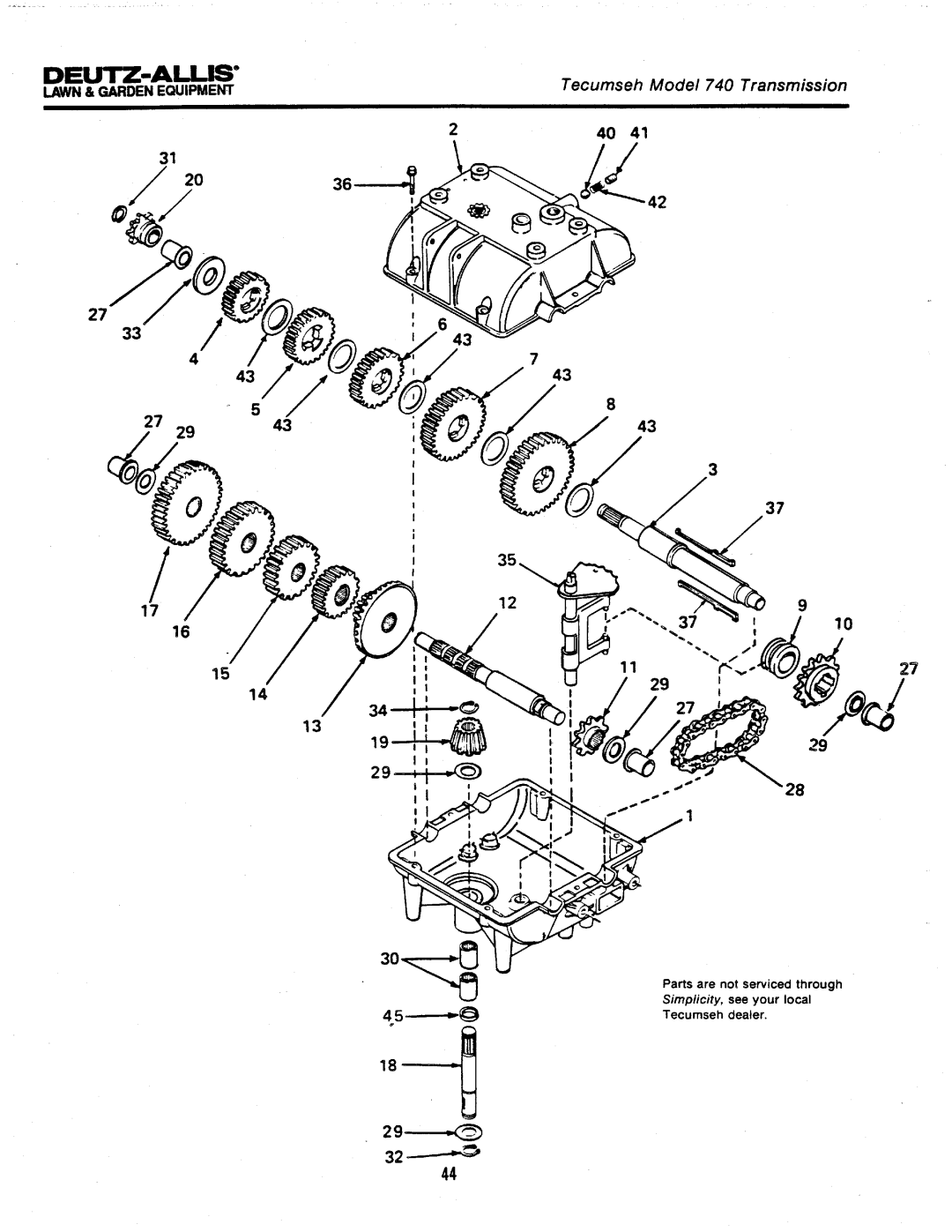 Simplicity 100 Series manual 