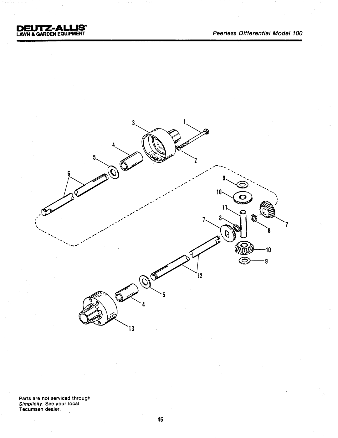 Simplicity 100 Series manual 