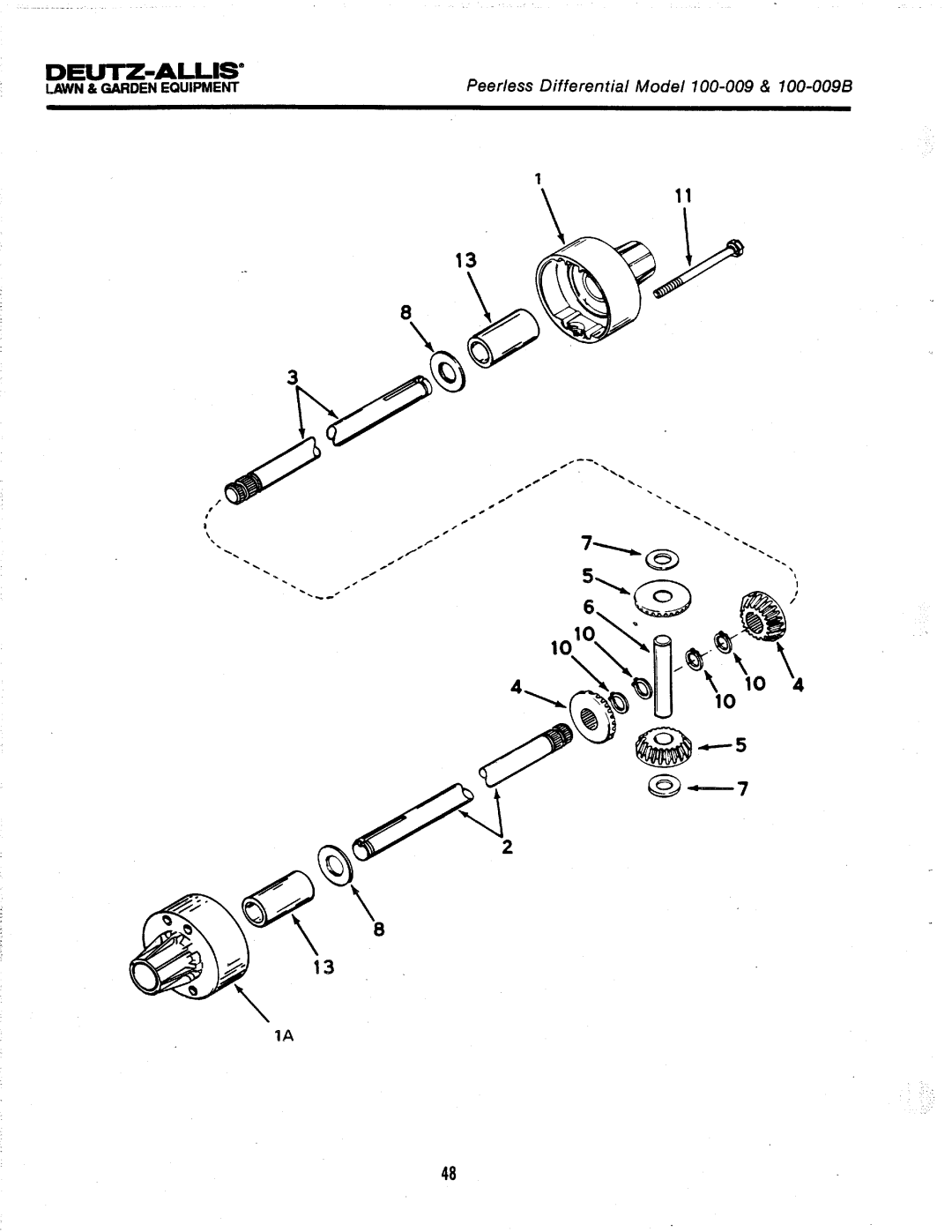 Simplicity 100 Series manual 