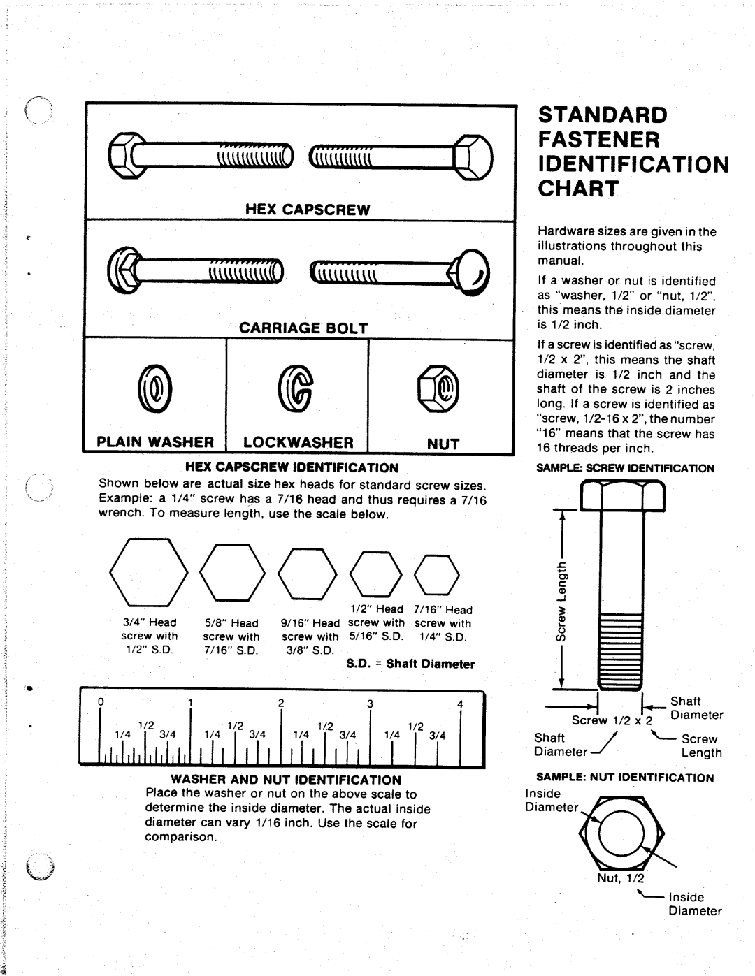 Simplicity 100 Series manual 