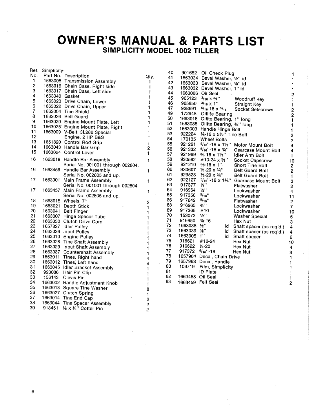 Simplicity 1002 manual 