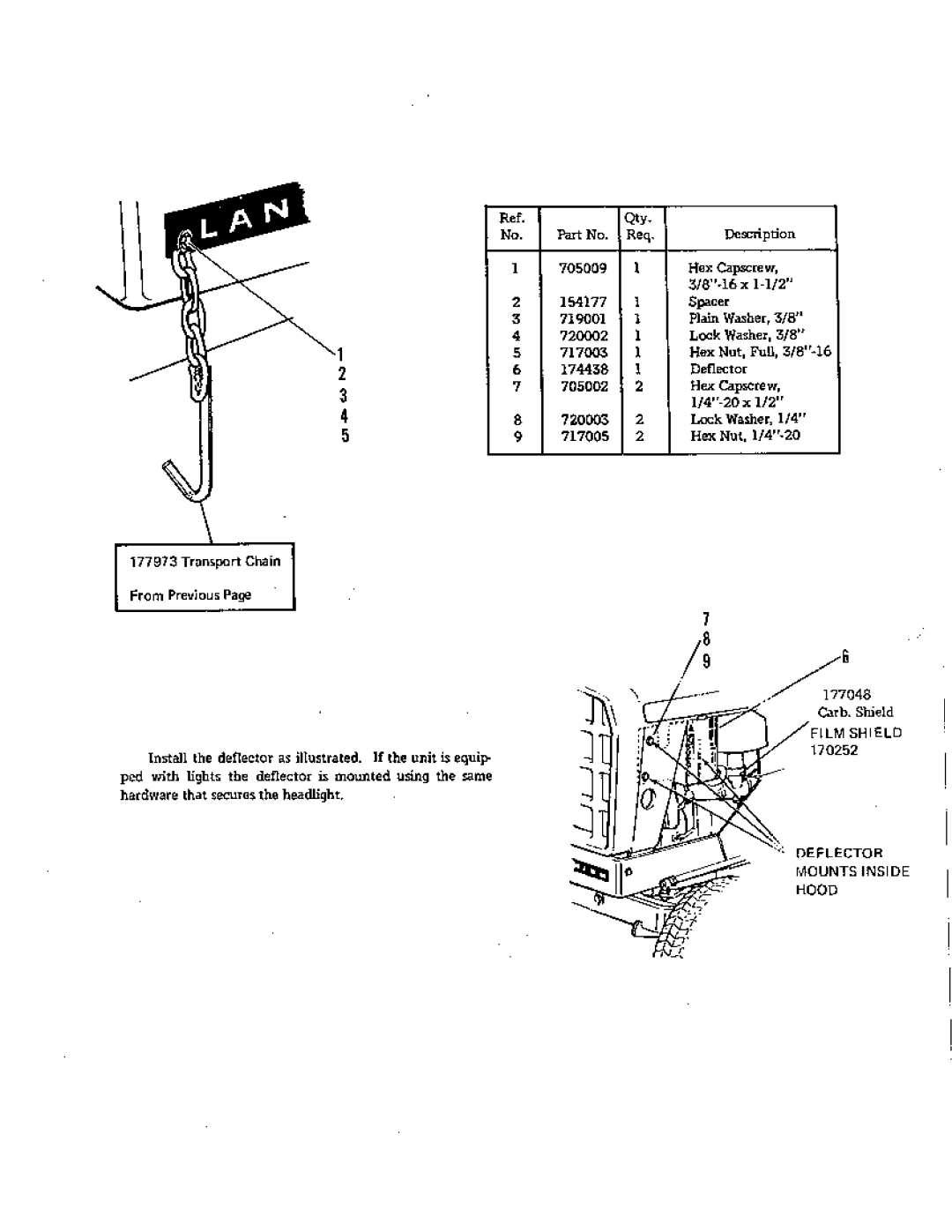 Simplicity 1010 manual 