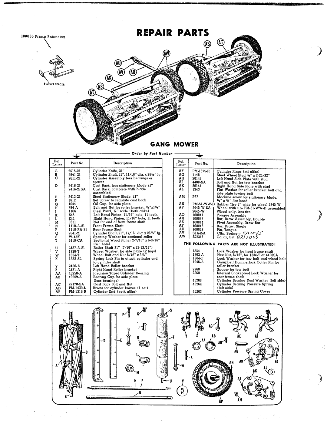 Simplicity 127 manual 