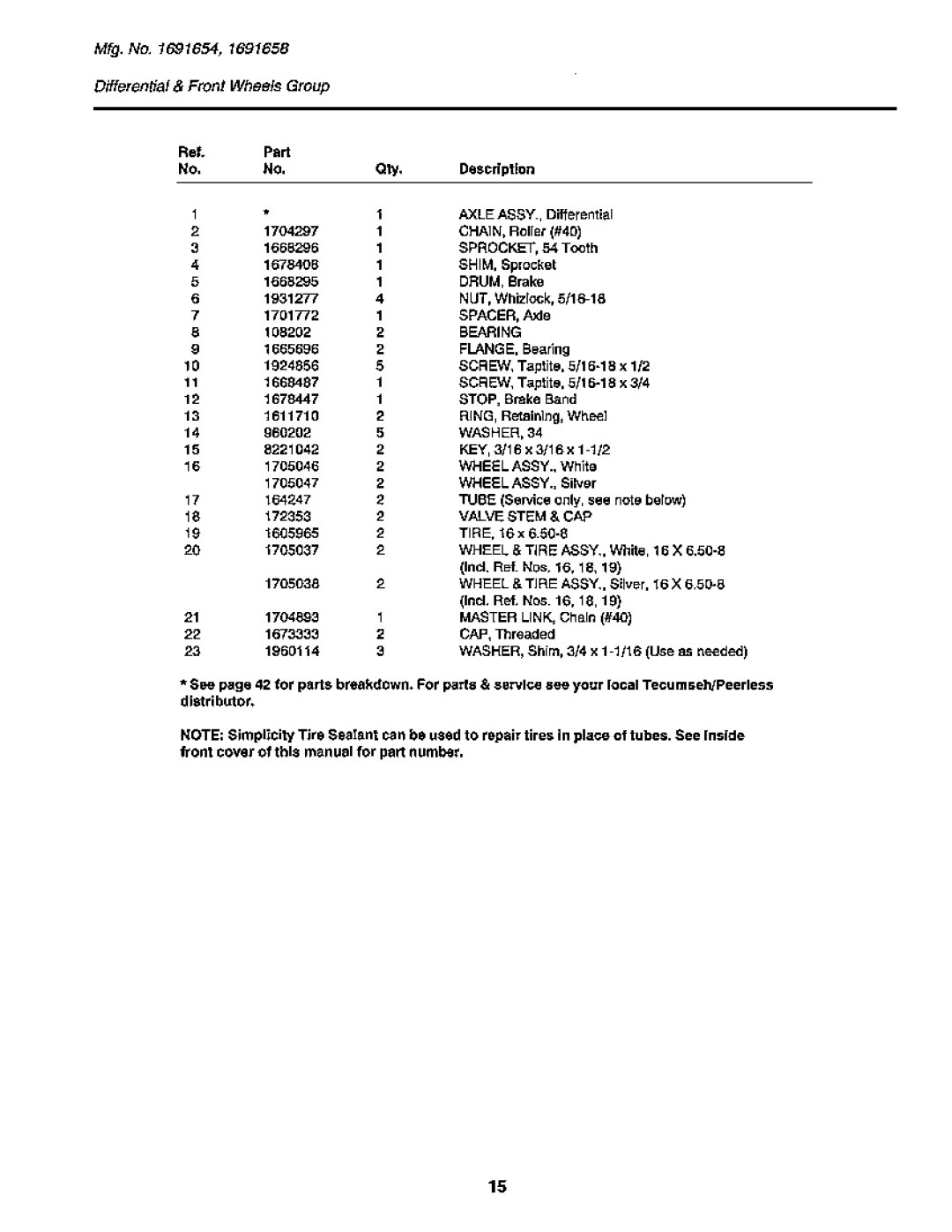 Simplicity 12FC42, 1691654 manual 