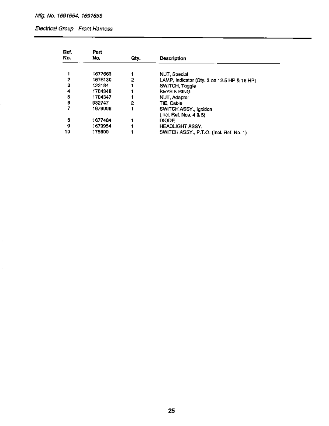 Simplicity 12FC42, 1691654 manual 