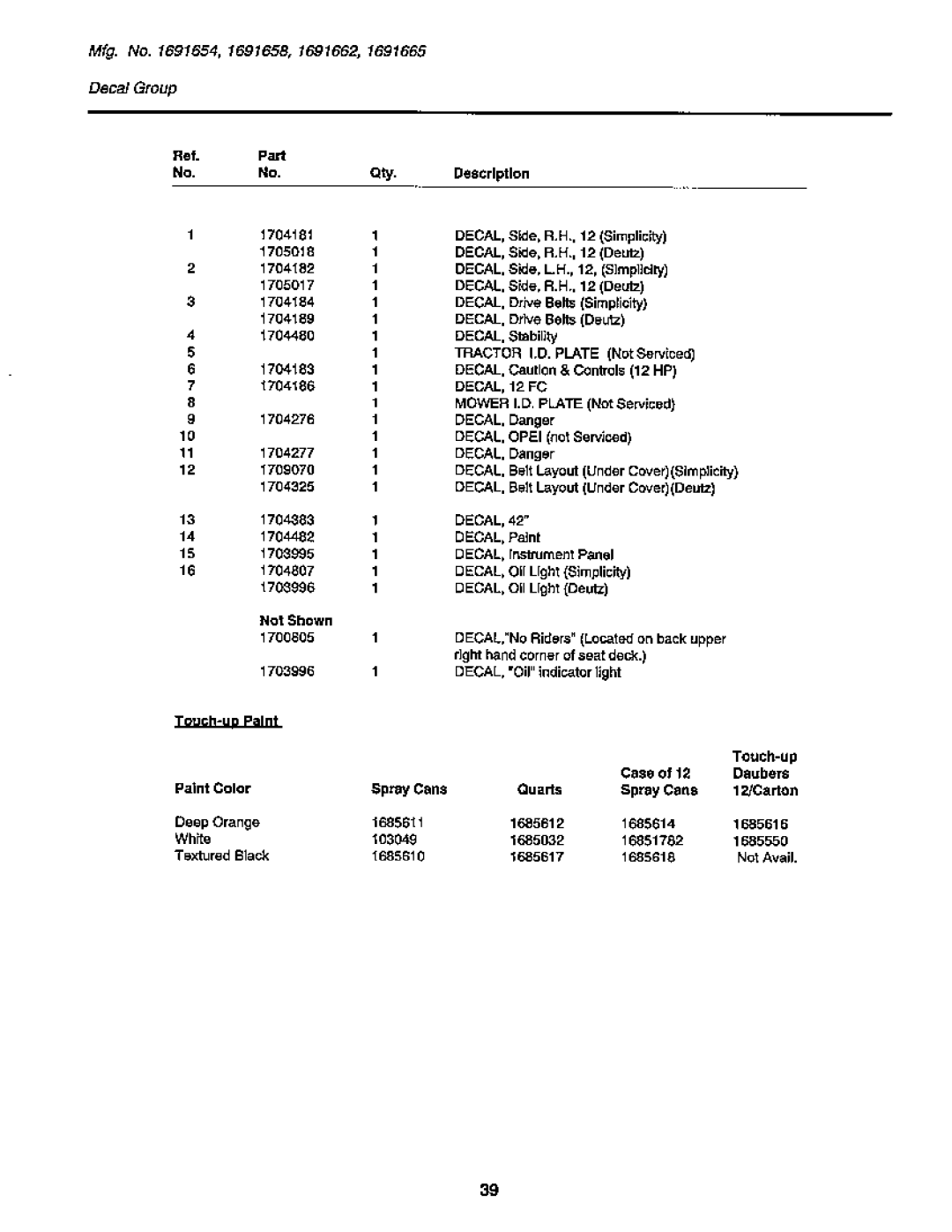 Simplicity 12FC42, 1691654 manual 