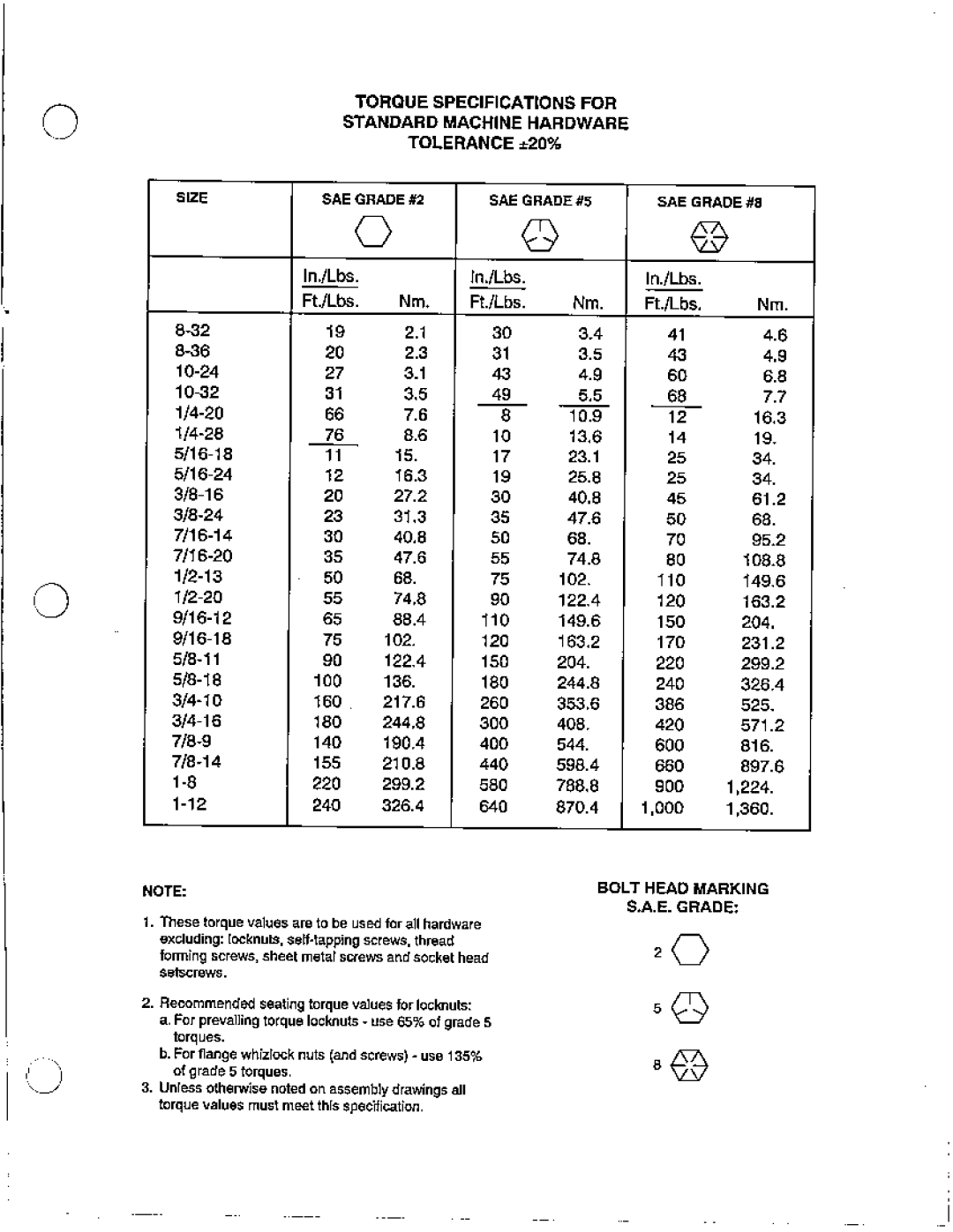 Simplicity 12FC42, 1691654 manual 