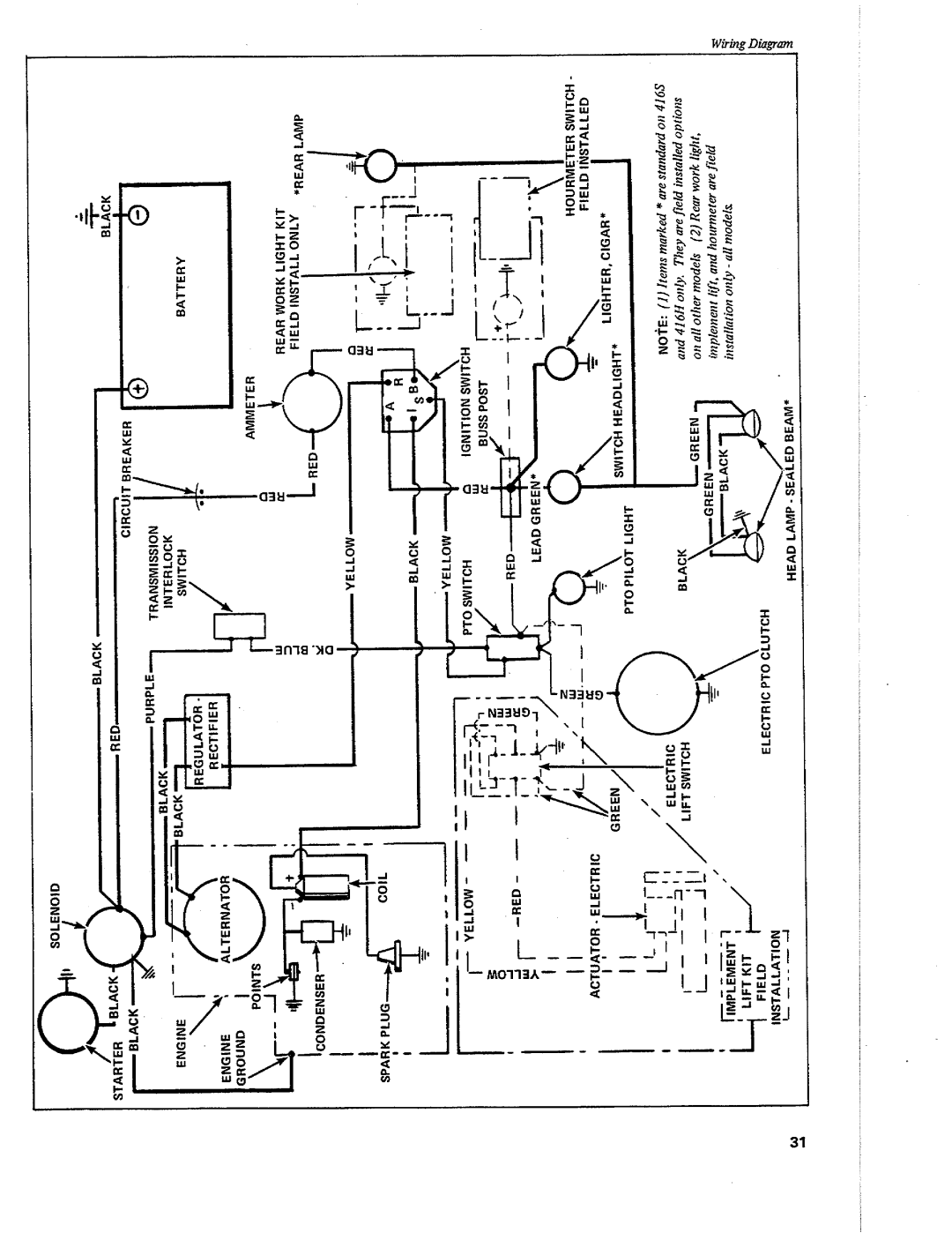 Simplicity 14 manual 