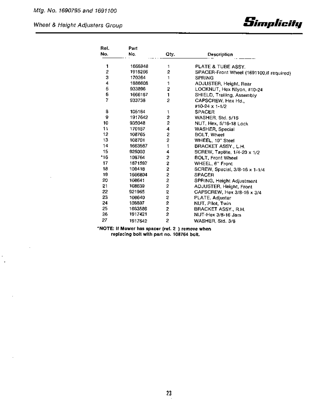 Simplicity 1321PPE Mower, 1421 Mower, 1321 Mower, 1291 Mower, 1318PSE Mower, 1321PP Mower, 1319PS Mower, 1322PS Mower, 1221 Mower 