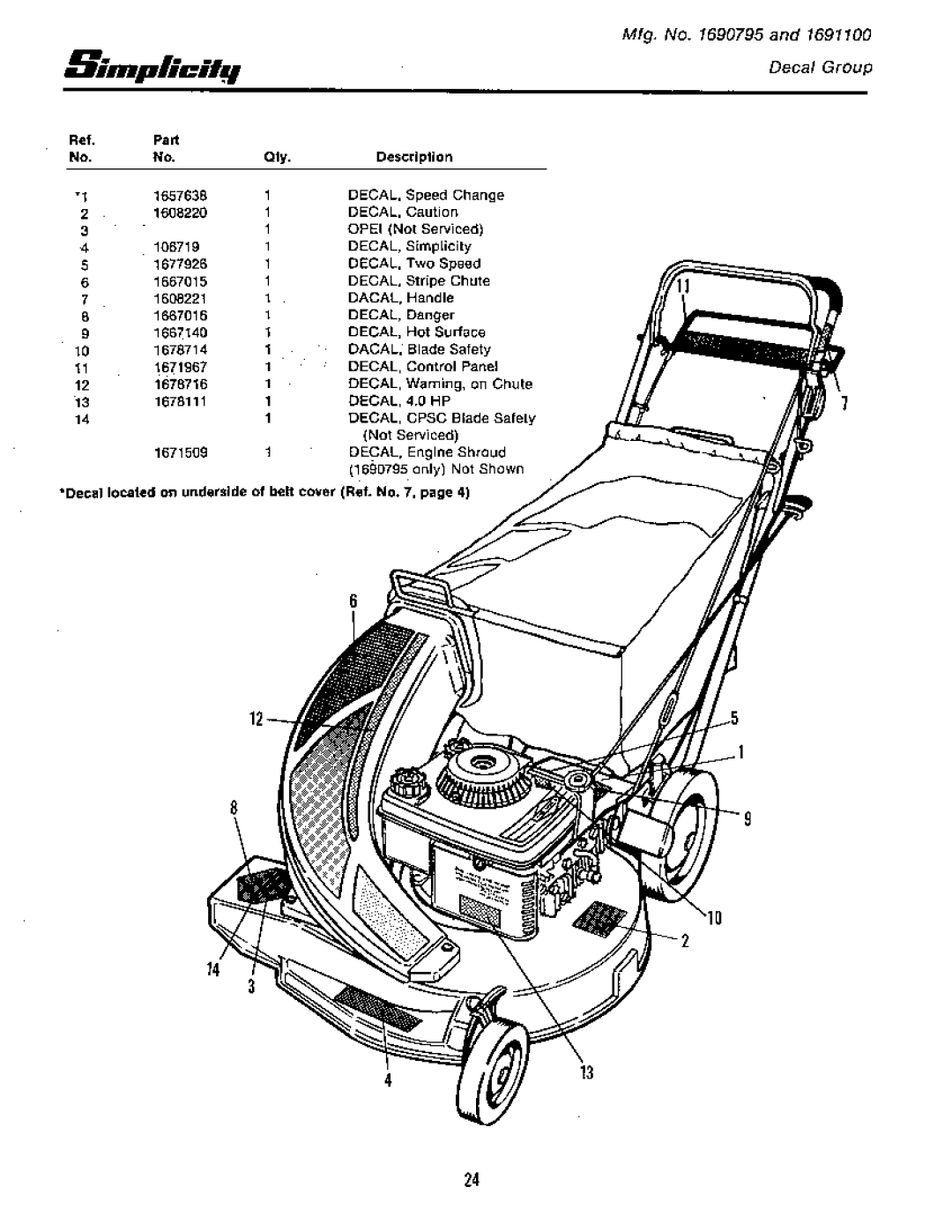 Simplicity 1319PS Mower, 1421 Mower, 1321 Mower, 1291 Mower, 1318PSE Mower, 1321PP Mower, 1321PPE Mower, 1322PS Mower, 1221 Mower 