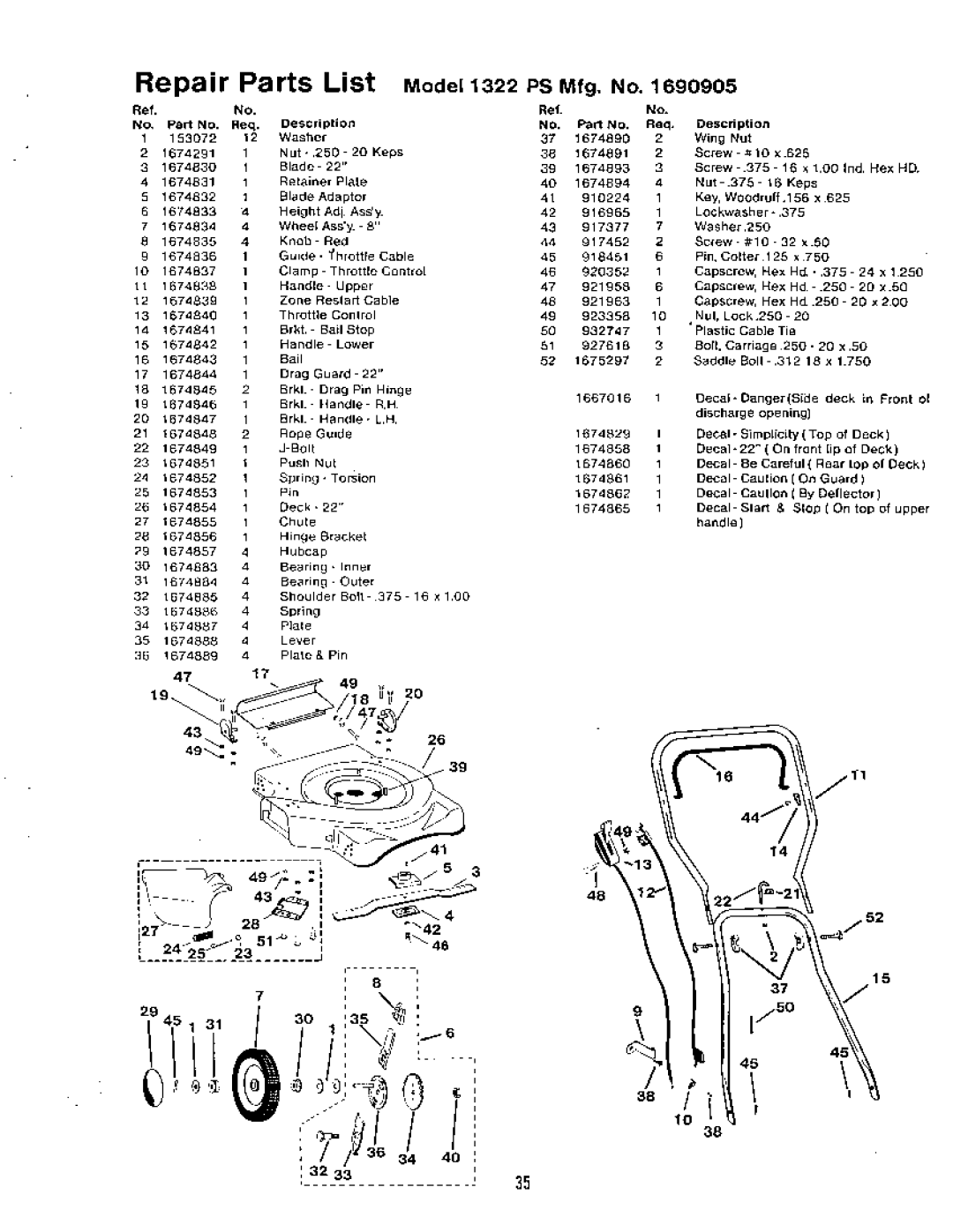 Simplicity 1322PS Mower, 1421 Mower, 1321 Mower, 1291 Mower, 1318PSE Mower, 1321PP Mower, 1321PPE Mower, 1319PS Mower, 1221 Mower 