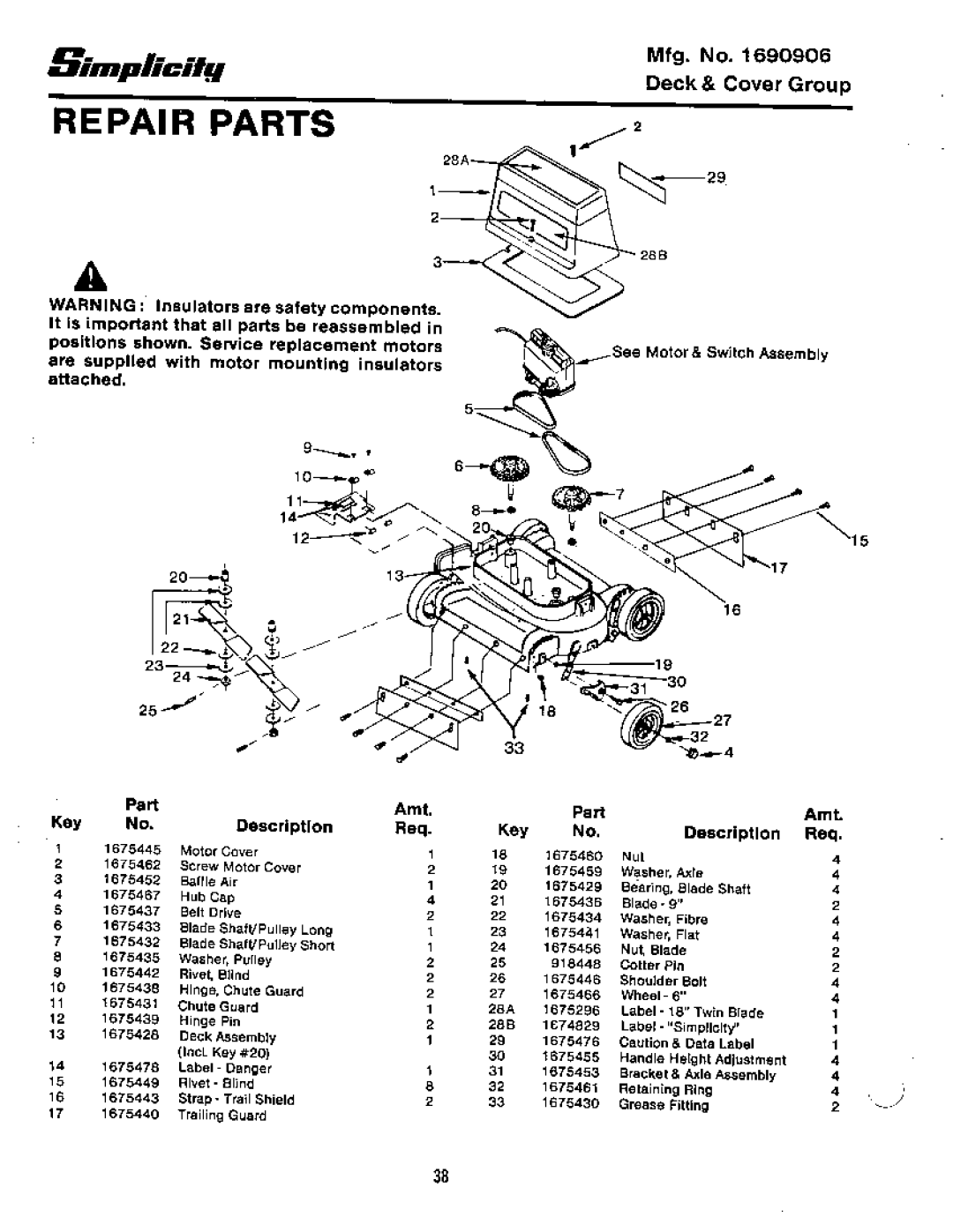 Simplicity 1421 Mower, 1321 Mower, 1291 Mower, 1318PSE Mower, 1321PP Mower, 1321PPE Mower, 1319PS Mower, 1322PS Mower, 1221 Mower 