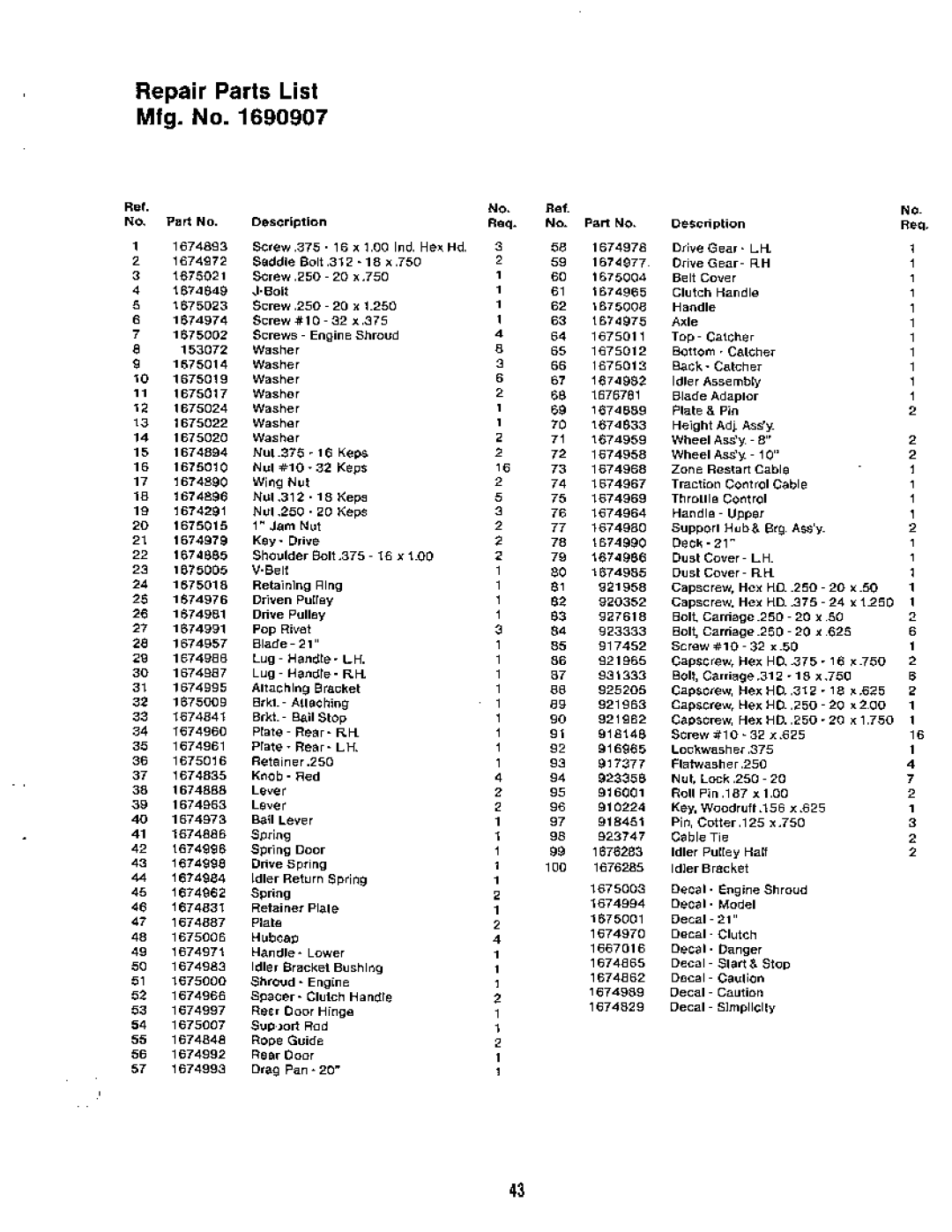 Simplicity 1321PPE Mower, 1421 Mower, 1321 Mower, 1291 Mower, 1318PSE Mower, 1321PP Mower, 1319PS Mower, 1322PS Mower, 1221 Mower 