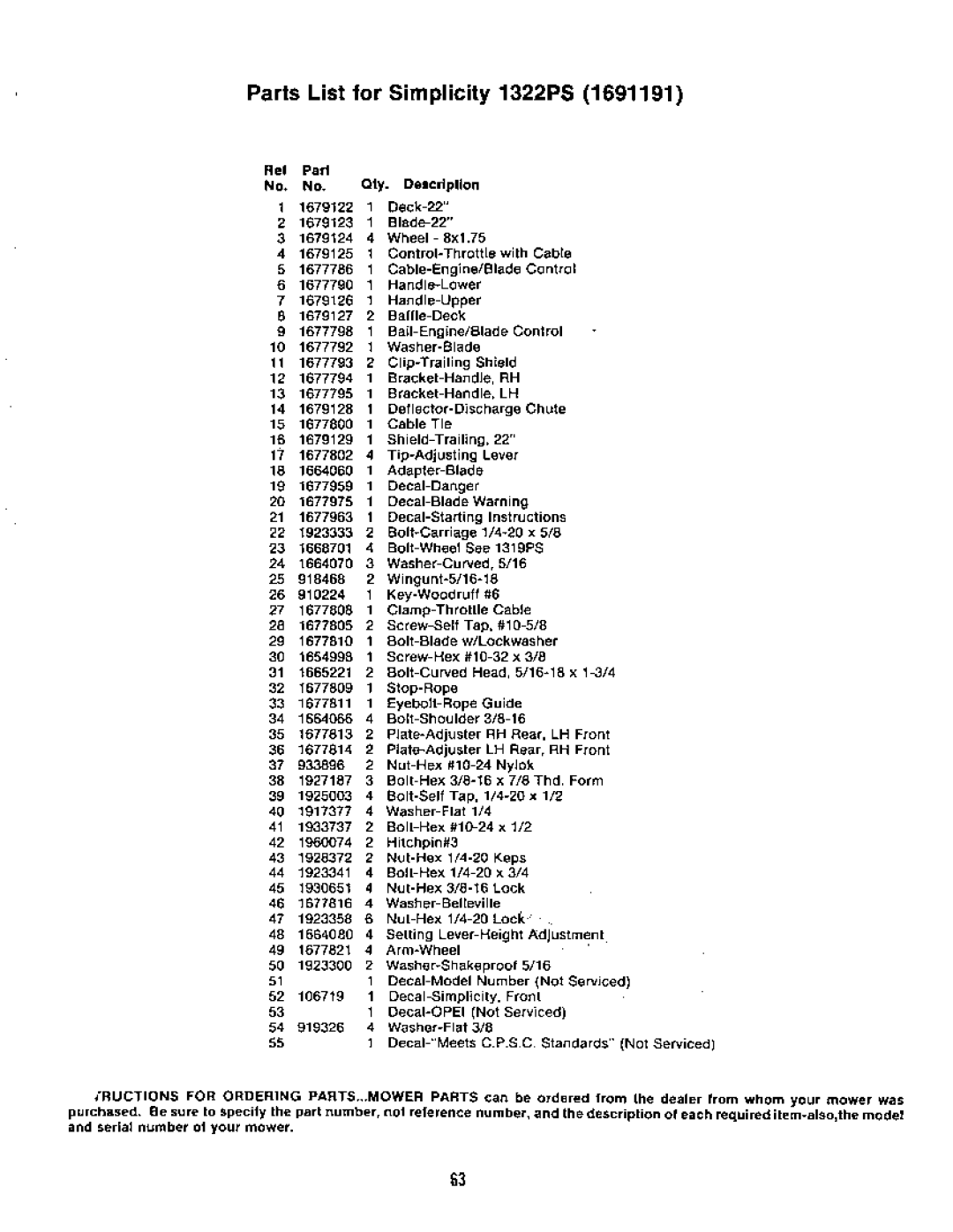 Simplicity 1321PPE Mower, 1421 Mower, 1321 Mower, 1291 Mower, 1318PSE Mower, 1321PP Mower, 1319PS Mower, 1322PS Mower, 1221 Mower 