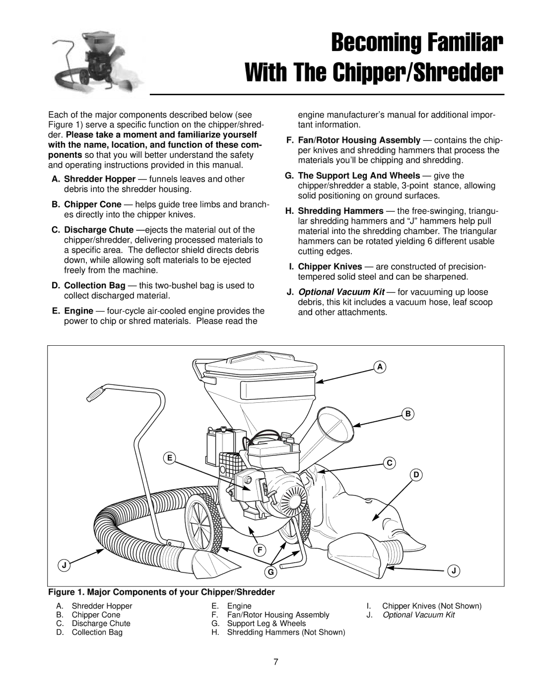 Simplicity 14E manual Becoming Familiar With The Chipper/Shredder 