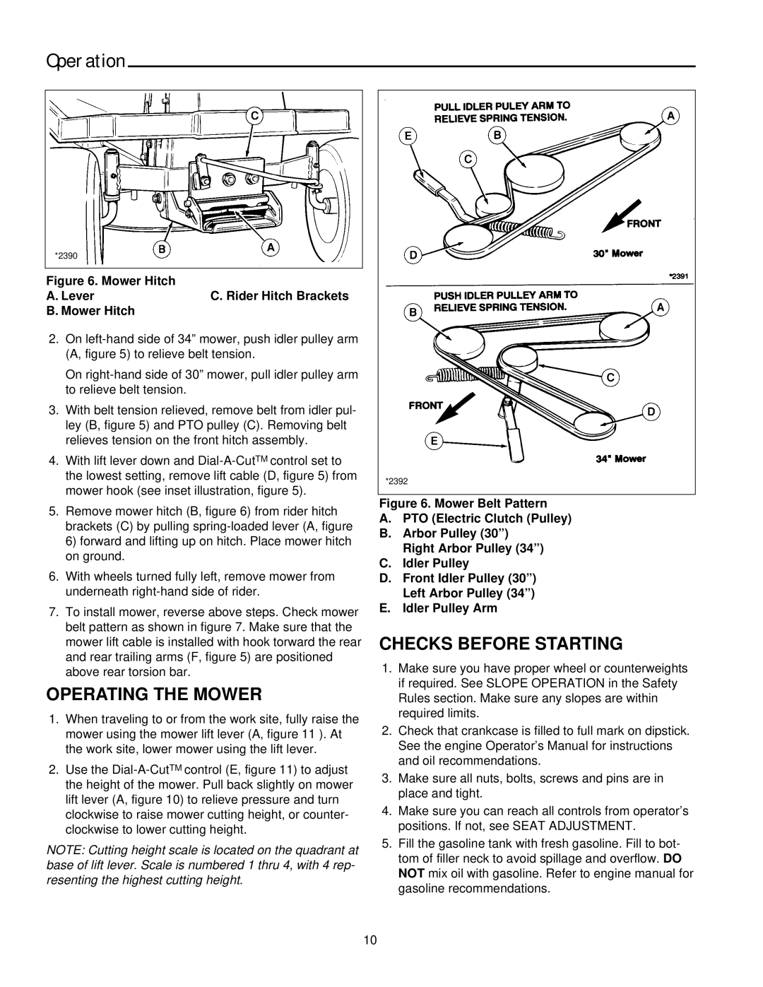 Simplicity 14HP, 11HP manual Operating the Mower, Checks Before Starting 