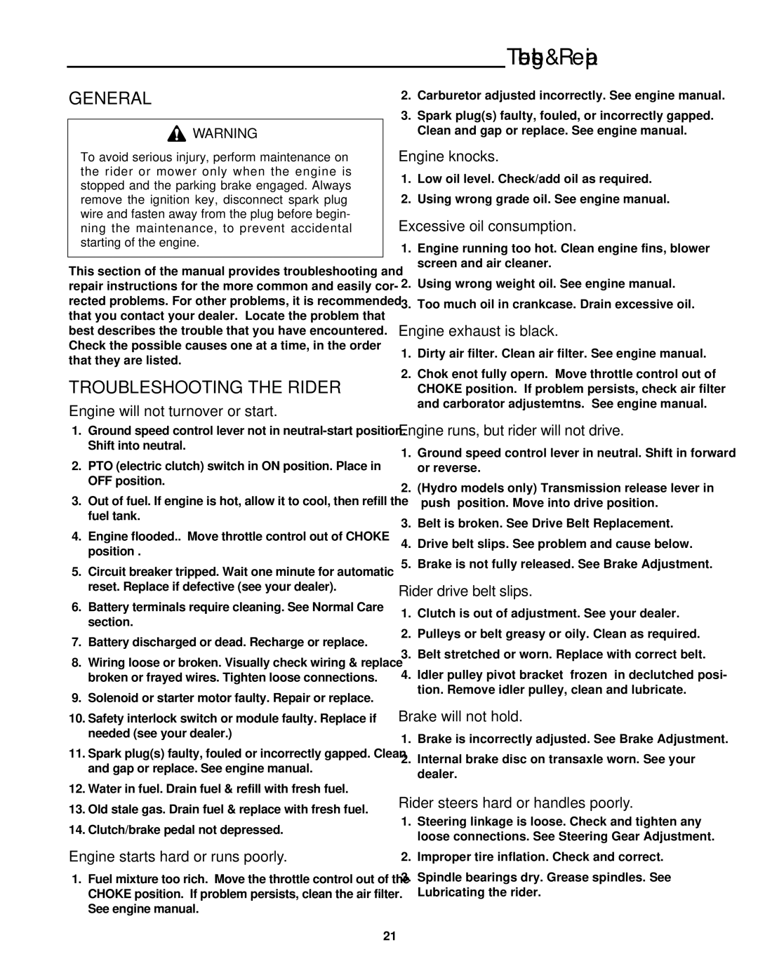 Simplicity 11HP, 14HP manual Troubleshooting the Rider 