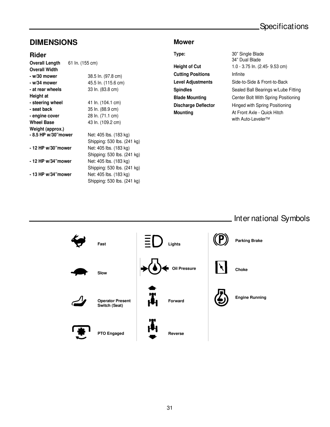 Simplicity 11HP, 14HP manual International Symbols, Dimensions, Mower Rider 