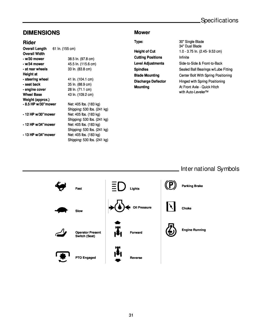 Simplicity 11HP, 14HP manual International Symbols, Dimensions, Mower, Rider, Specifications 