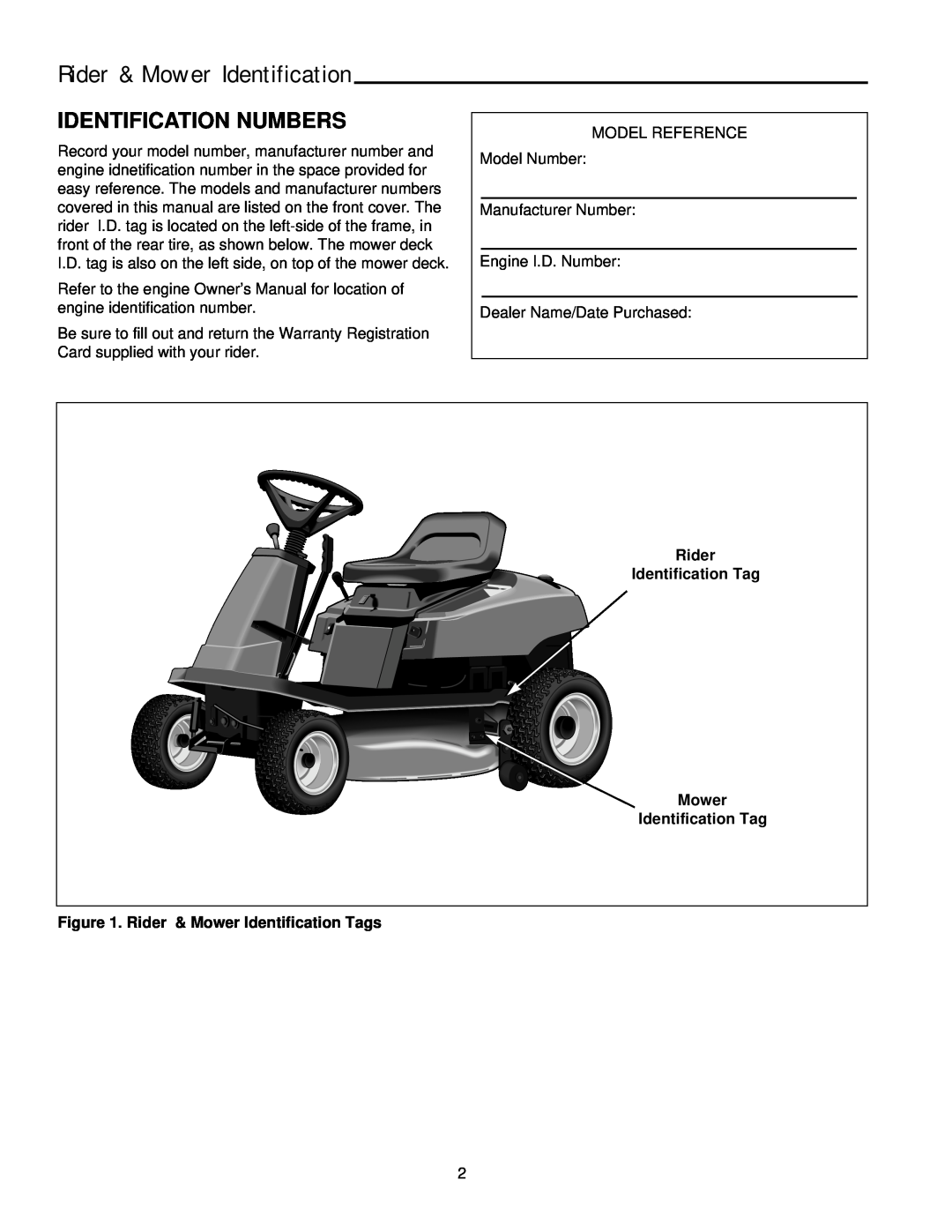 Simplicity 14HP, 11HP manual Rider & Mower Identification, Identification Numbers 