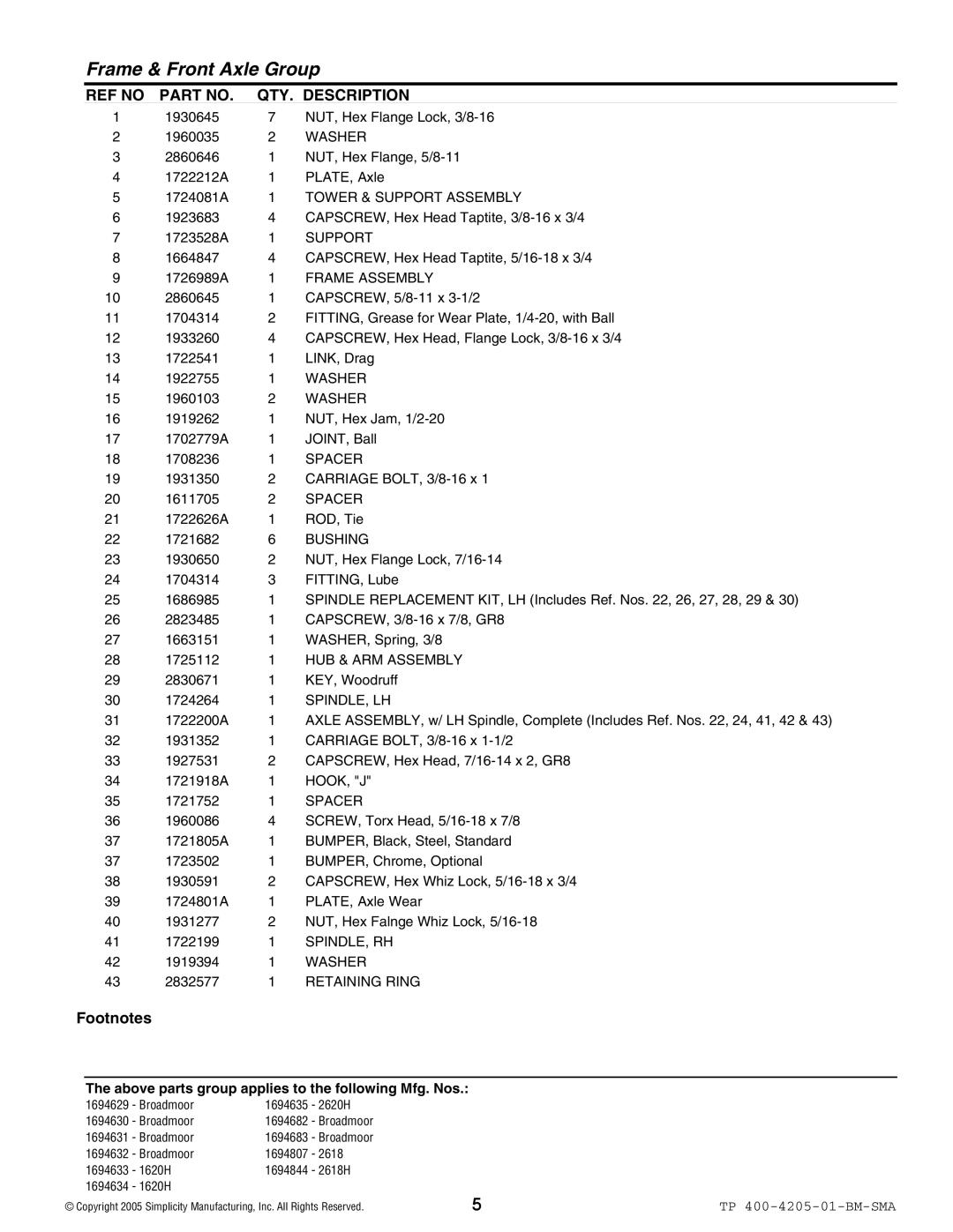 Simplicity 1600 Series Washer, Tower & Support Assembly, Frame Assembly, Spacer, Bushing, HUB & ARM Assembly, Spindle, Lh 