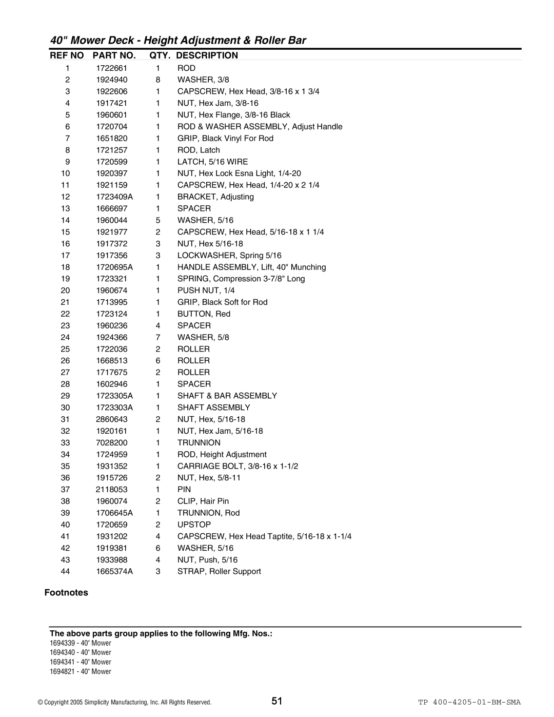 Simplicity 1600 Series manual Rod, LATCH, 5/16 Wire, Push NUT, 1/4, Shaft & BAR Assembly, Upstop 