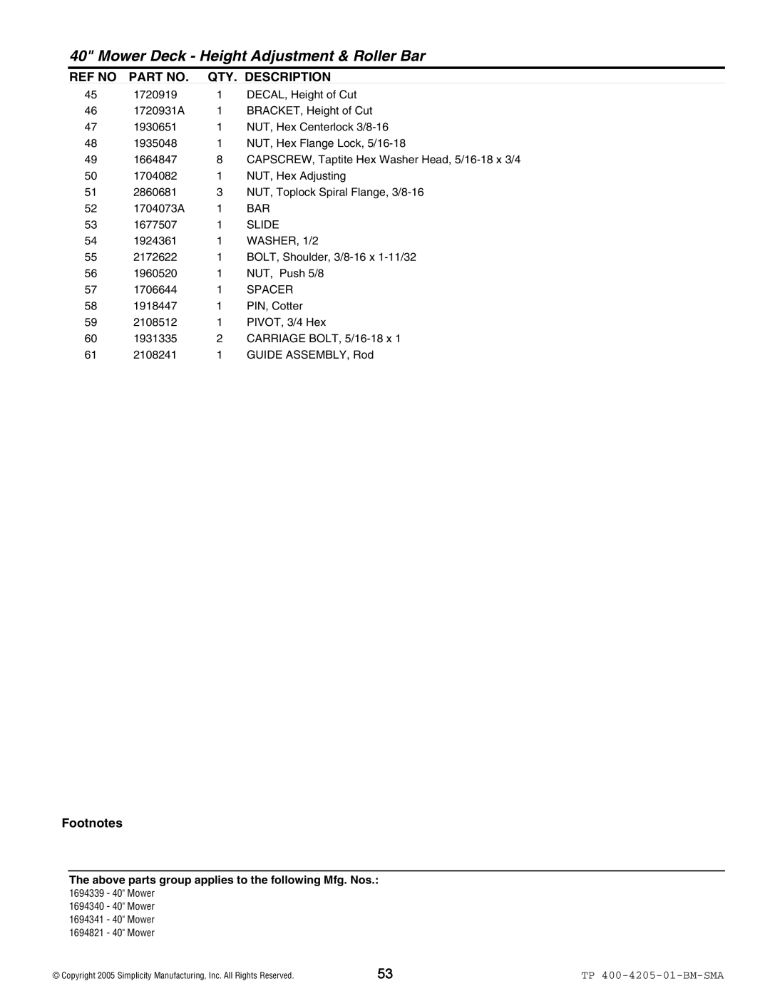 Simplicity 1600 Series manual Bar, Slide 