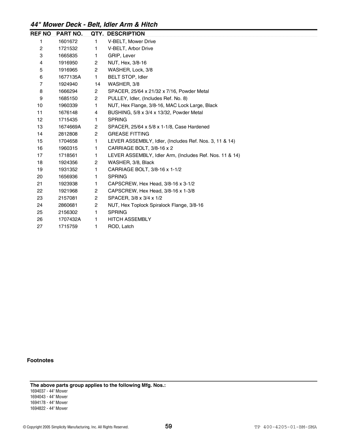 Simplicity 1600 Series manual WASHER, 3/8, Grease Fitting 