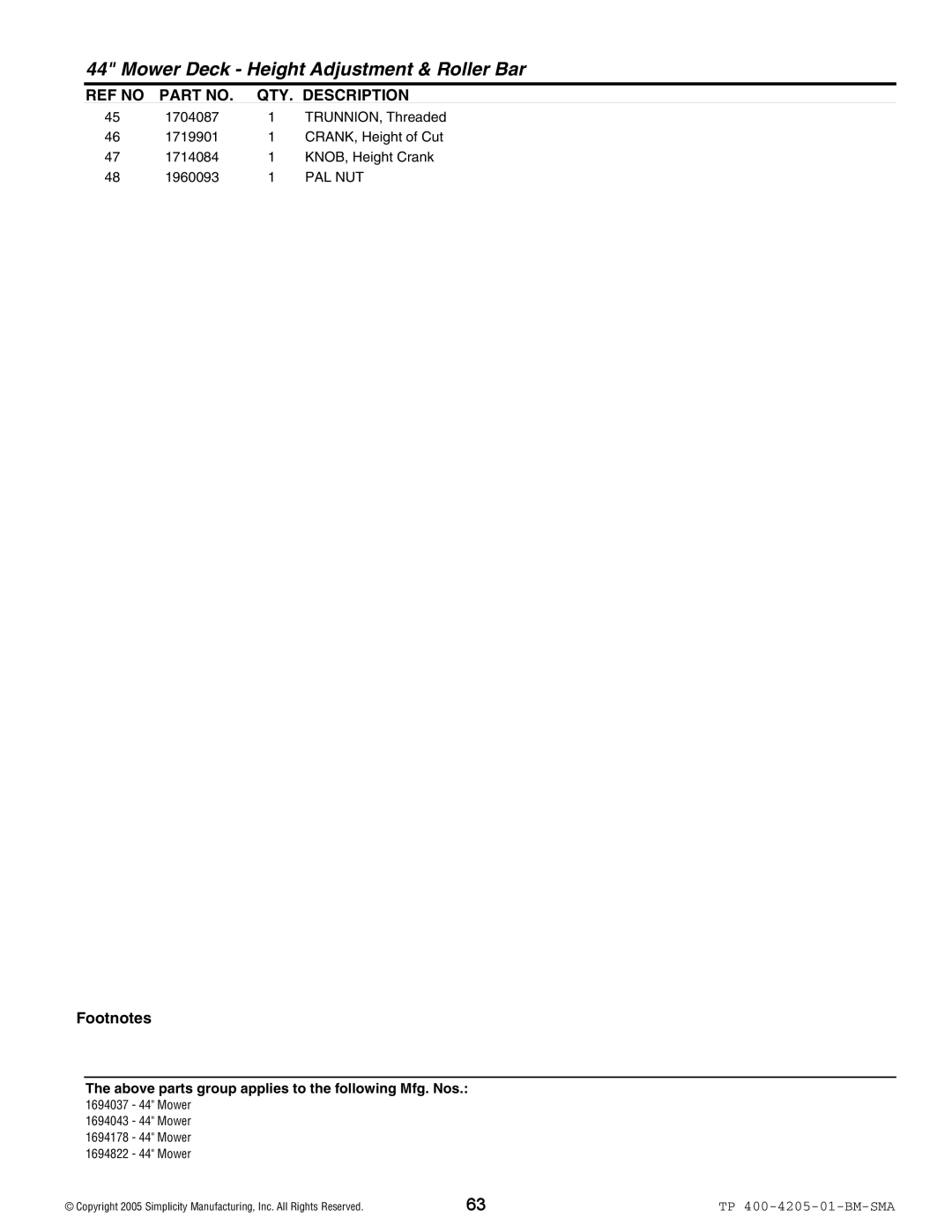 Simplicity 1600 Series manual Pal Nut 