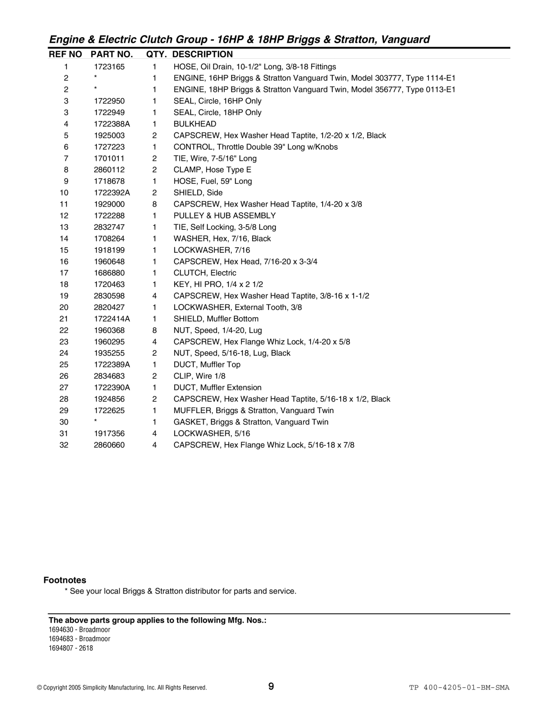 Simplicity 1600 Series manual Bulkhead, Pulley & HUB Assembly, LOCKWASHER, 7/16, LOCKWASHER, 5/16 