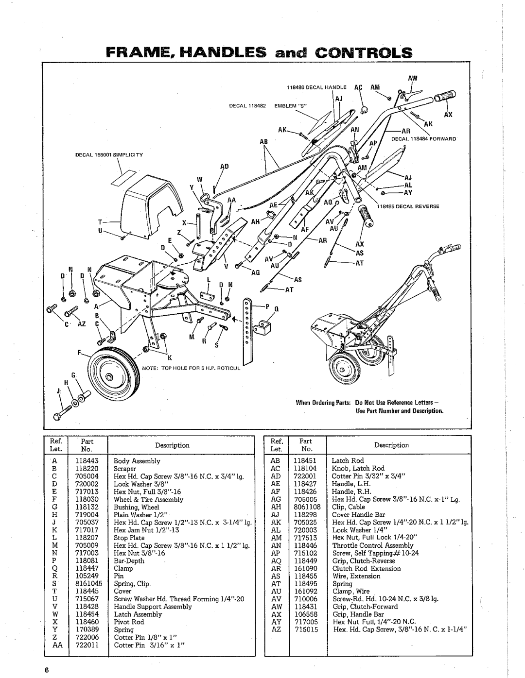 Simplicity 1623 manual 