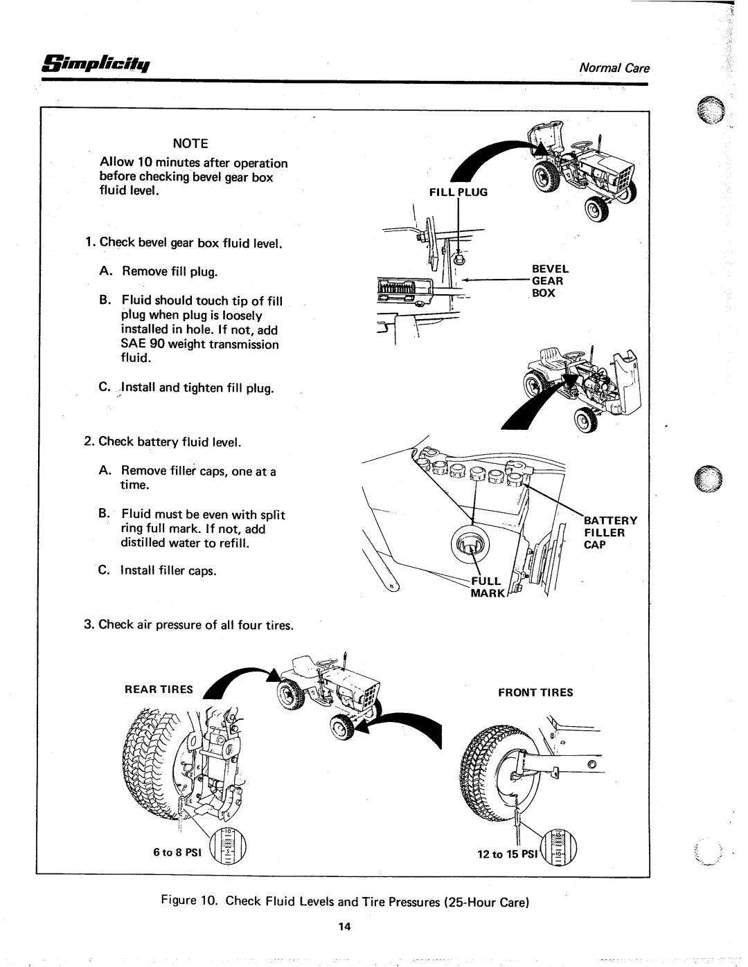 Simplicity 1690006 manual 