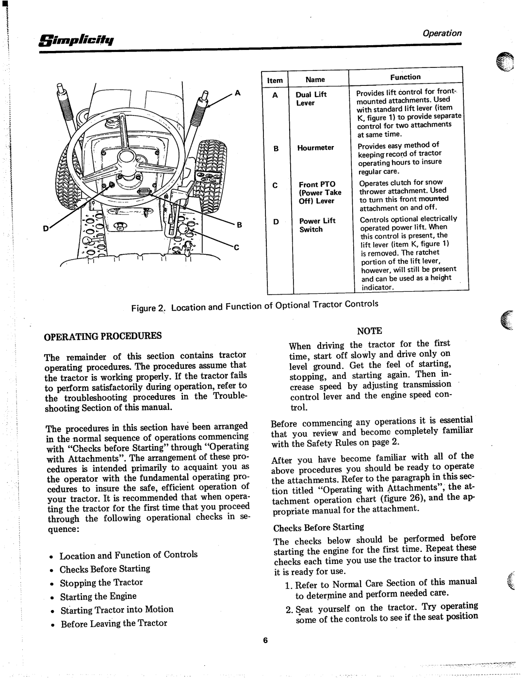 Simplicity 1690006 manual 