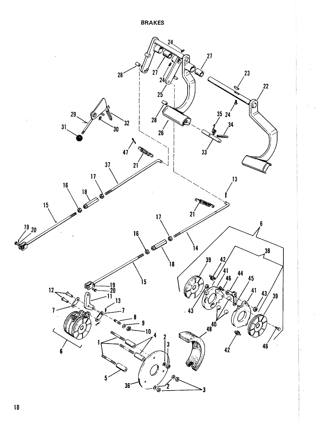 Simplicity 1690072, System 9020 manual 