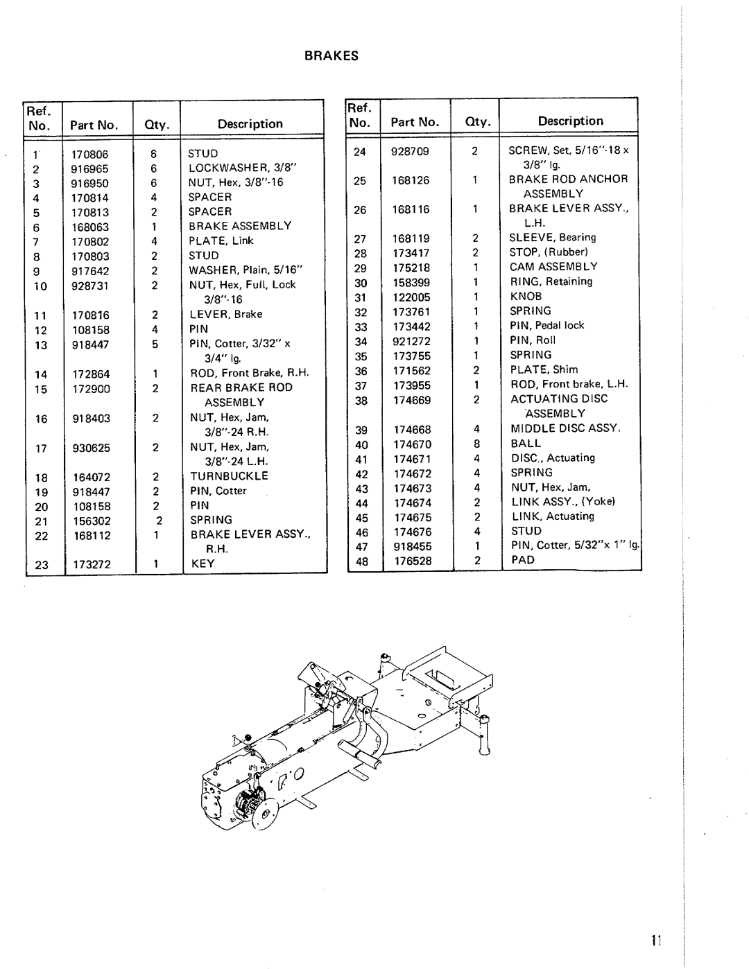 Simplicity System 9020, 1690072 manual 