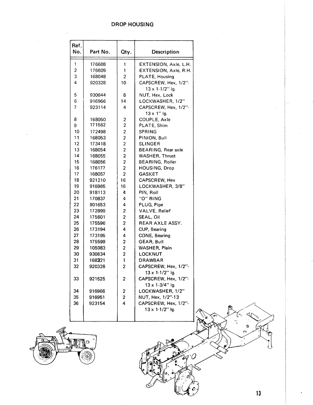 Simplicity System 9020, 1690072 manual 