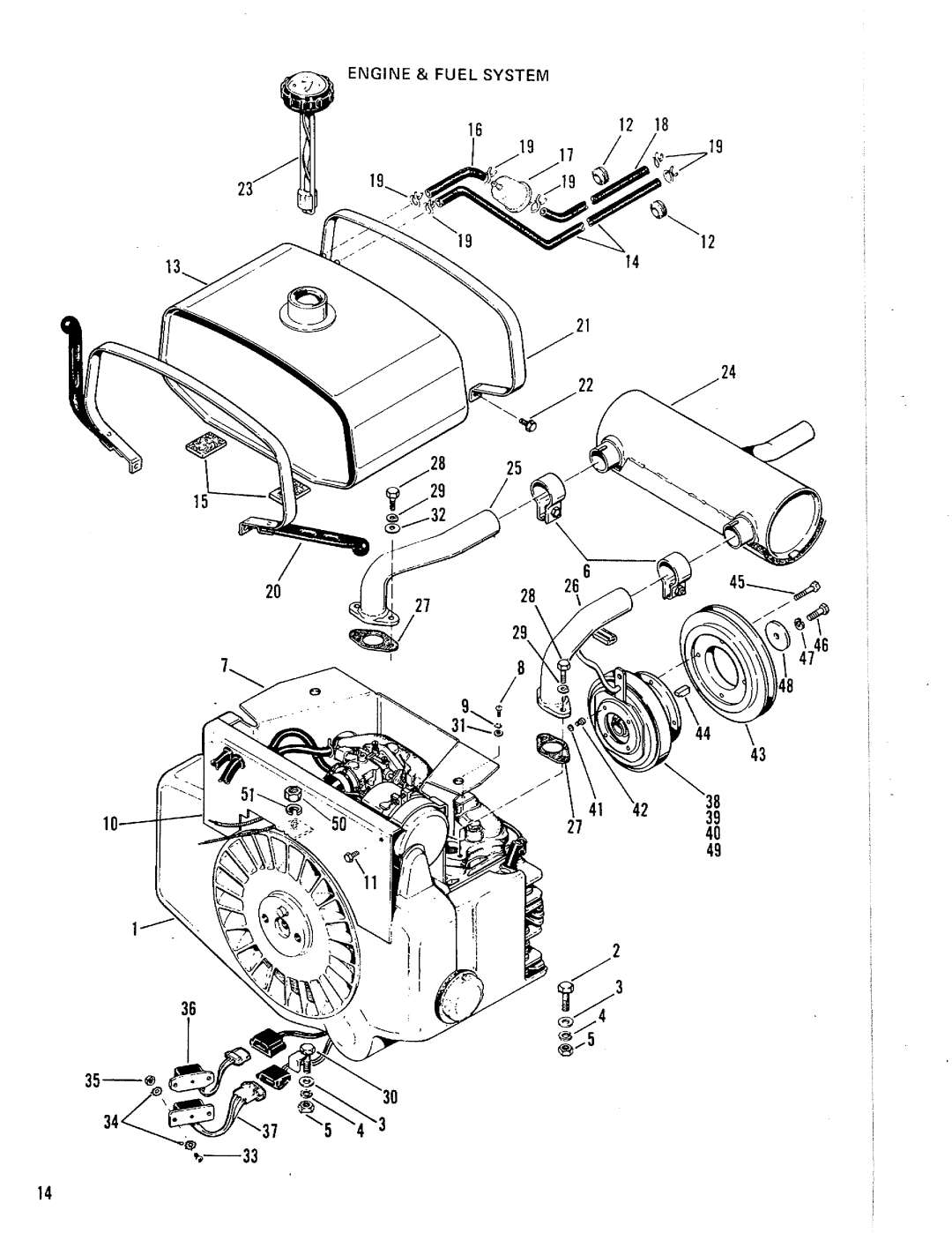 Simplicity 1690072, System 9020 manual 