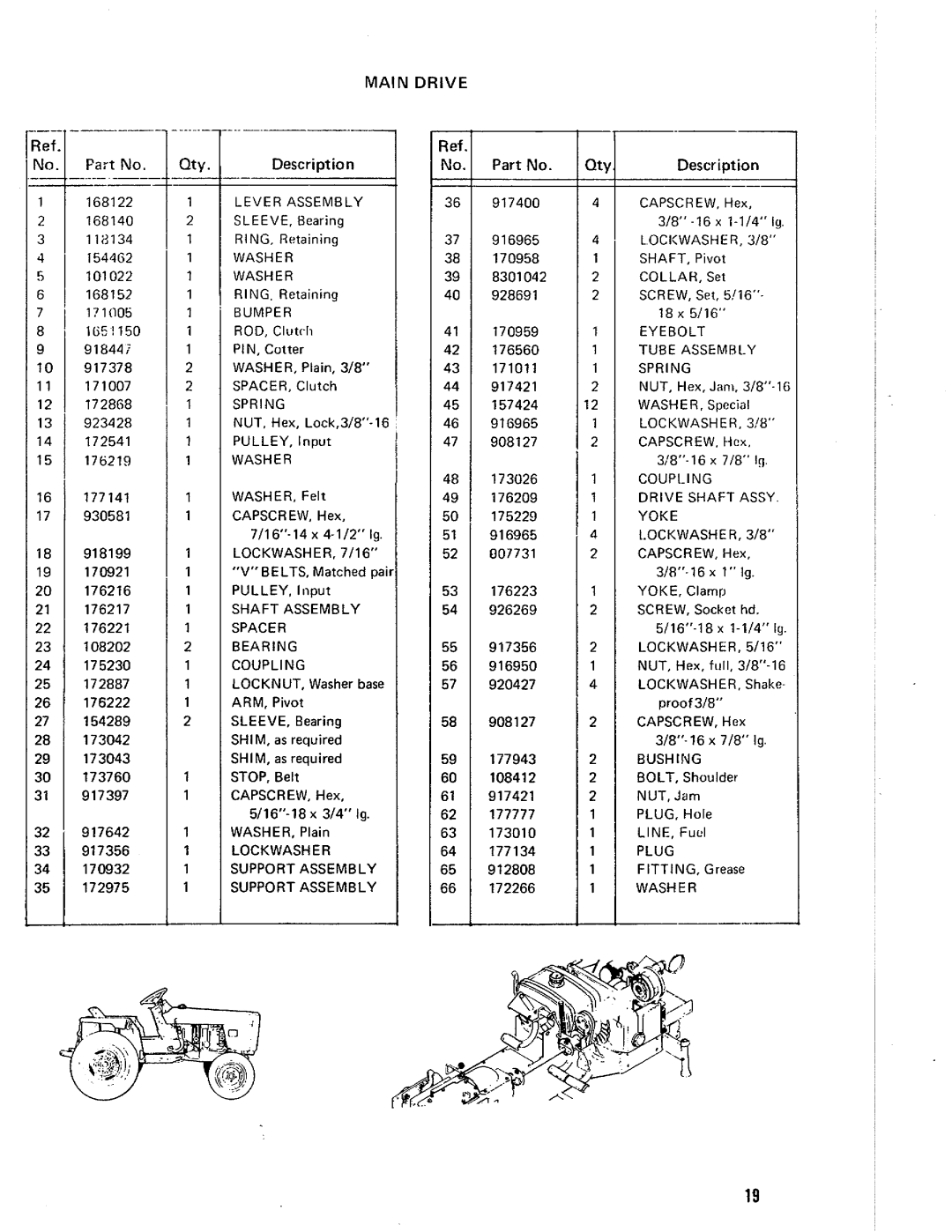 Simplicity System 9020, 1690072 manual 