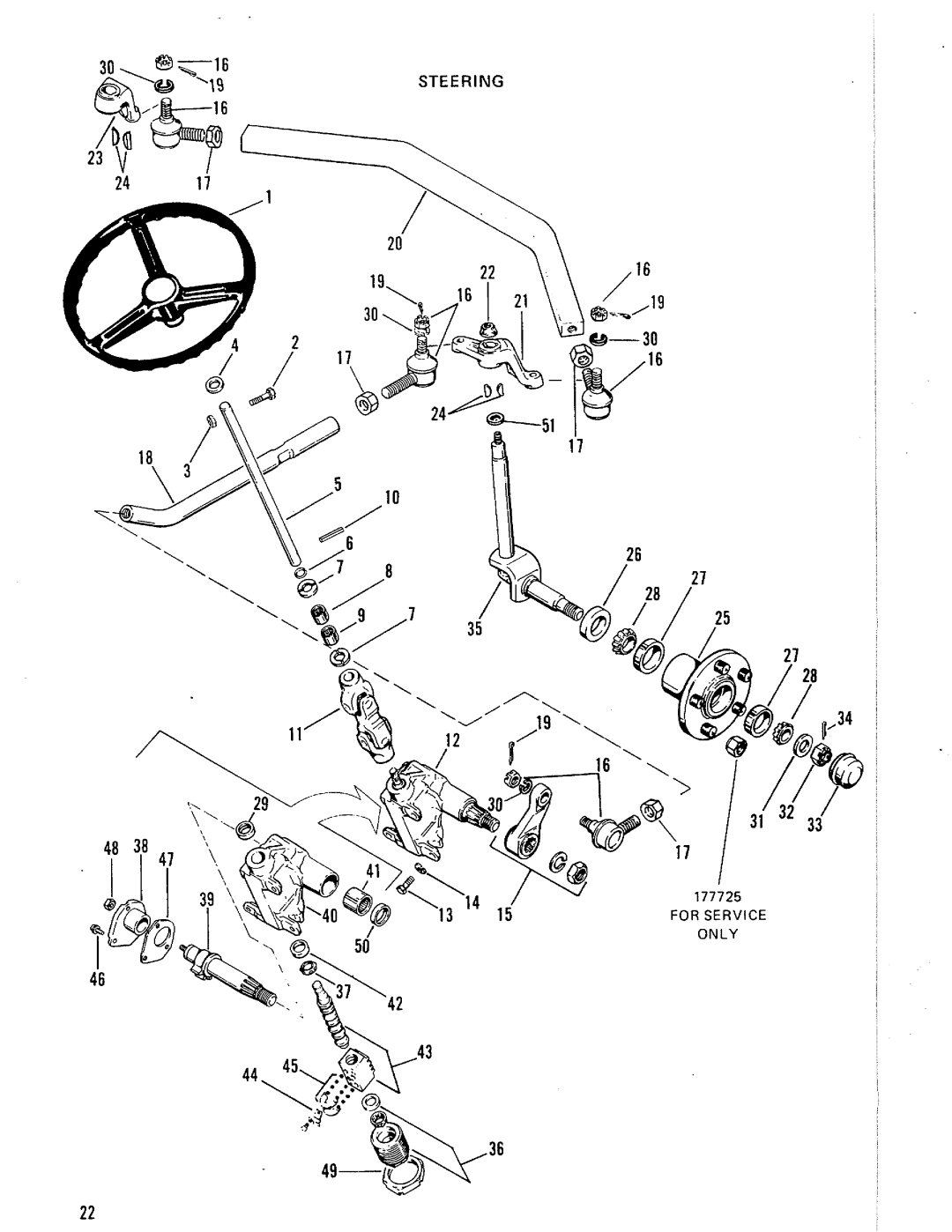 Simplicity 1690072, System 9020 manual 