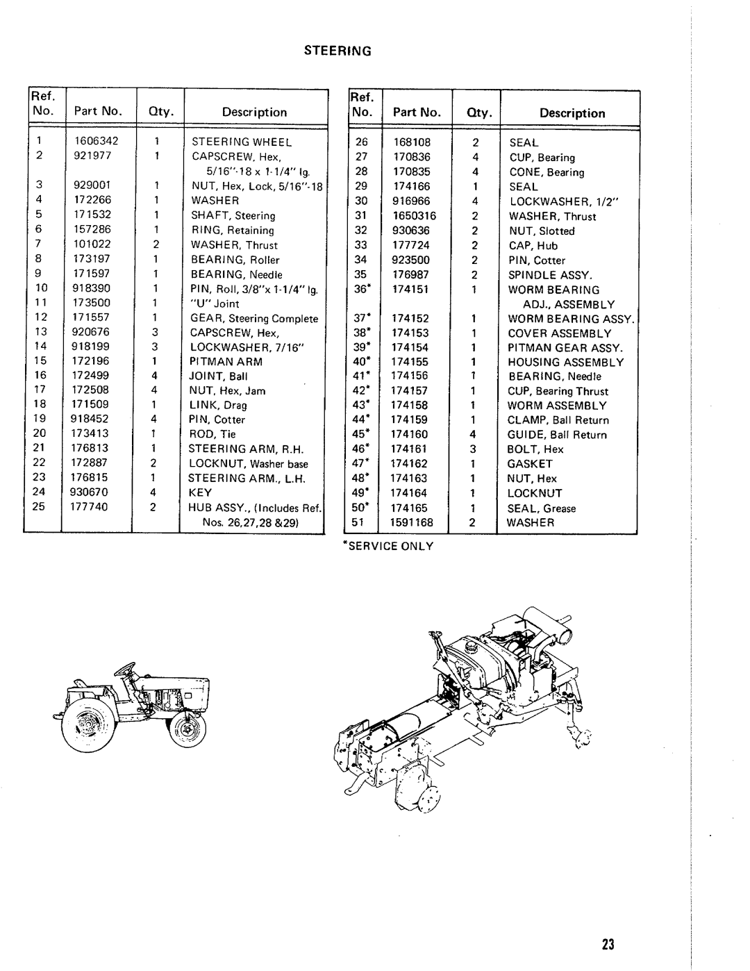 Simplicity System 9020, 1690072 manual 