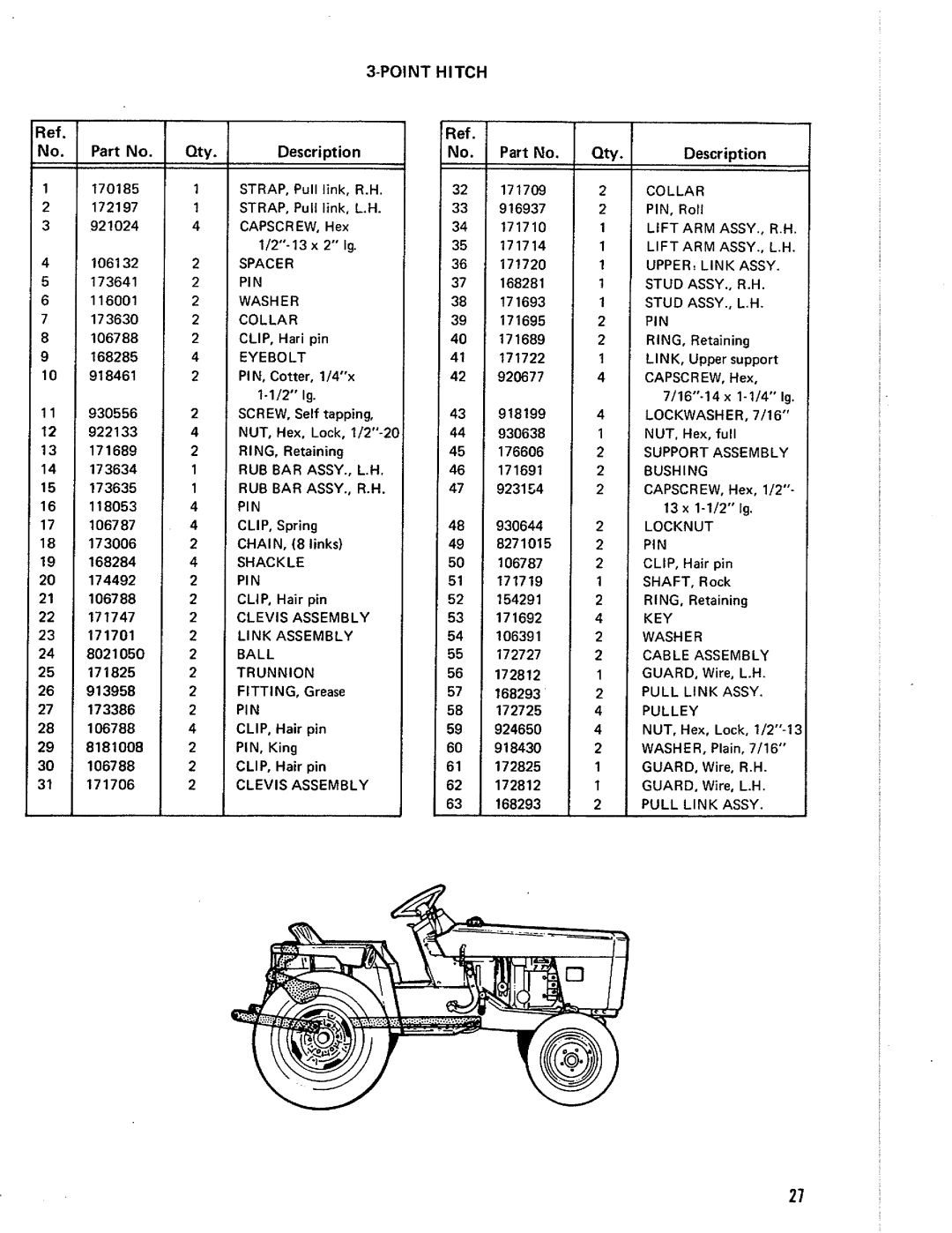 Simplicity System 9020, 1690072 manual 