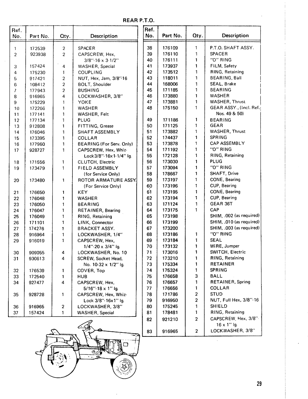 Simplicity System 9020, 1690072 manual 